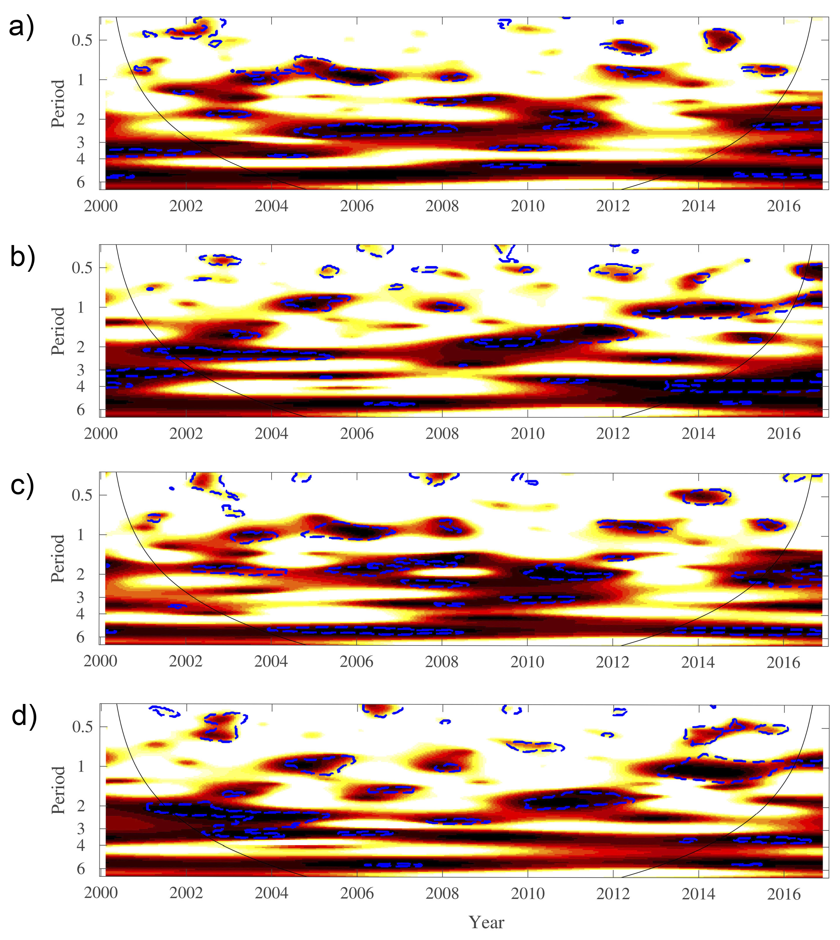 Remotesensing 10 00956 g004