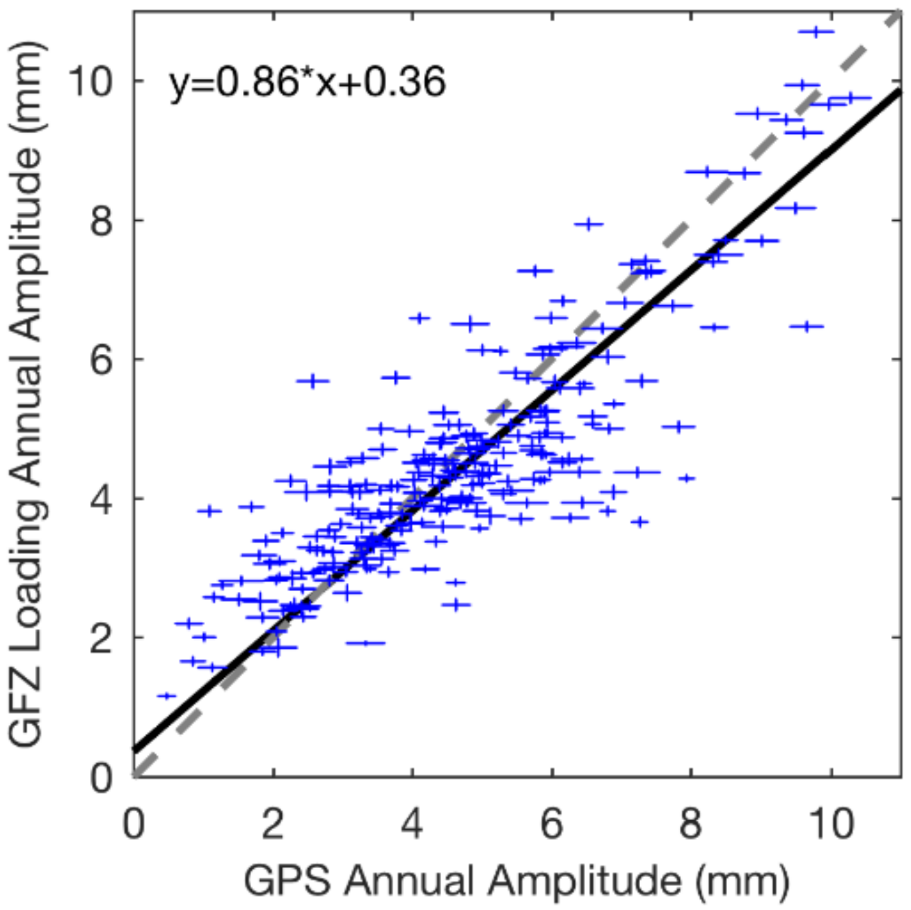 Remotesensing 10 00958 g006