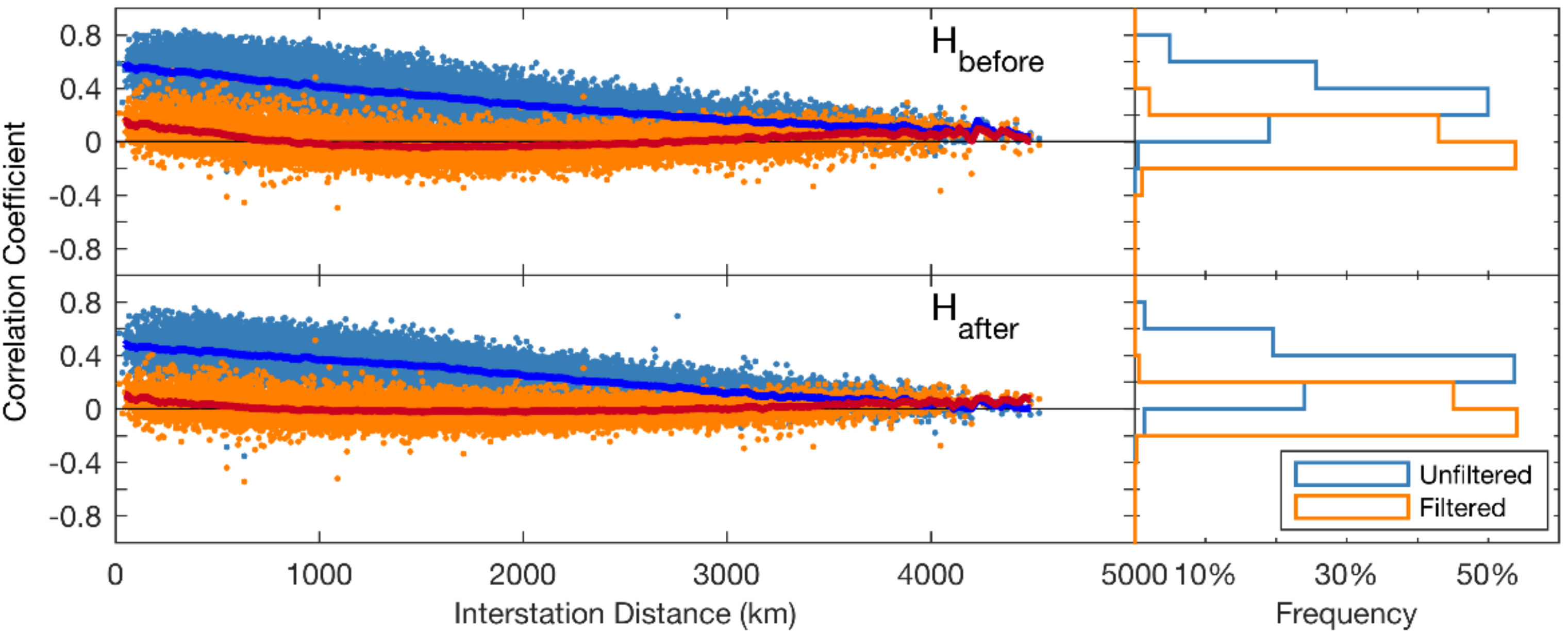Remotesensing 10 00958 g014