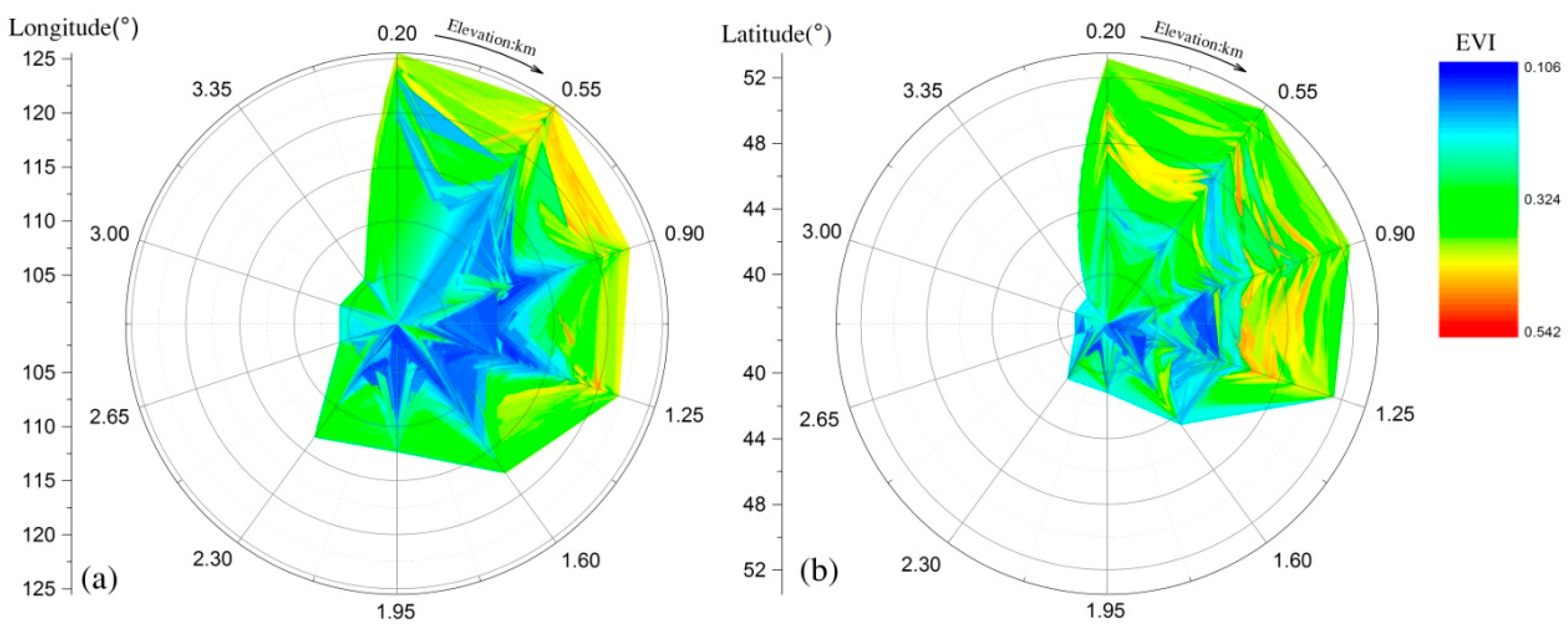 Remotesensing 10 00961 g004