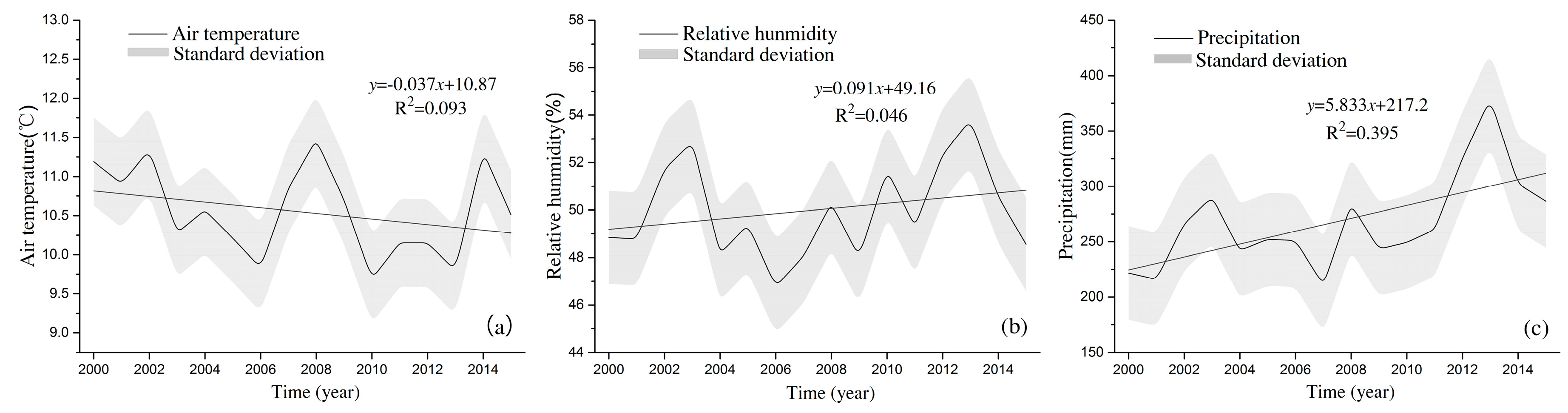 Remotesensing 10 00961 g007