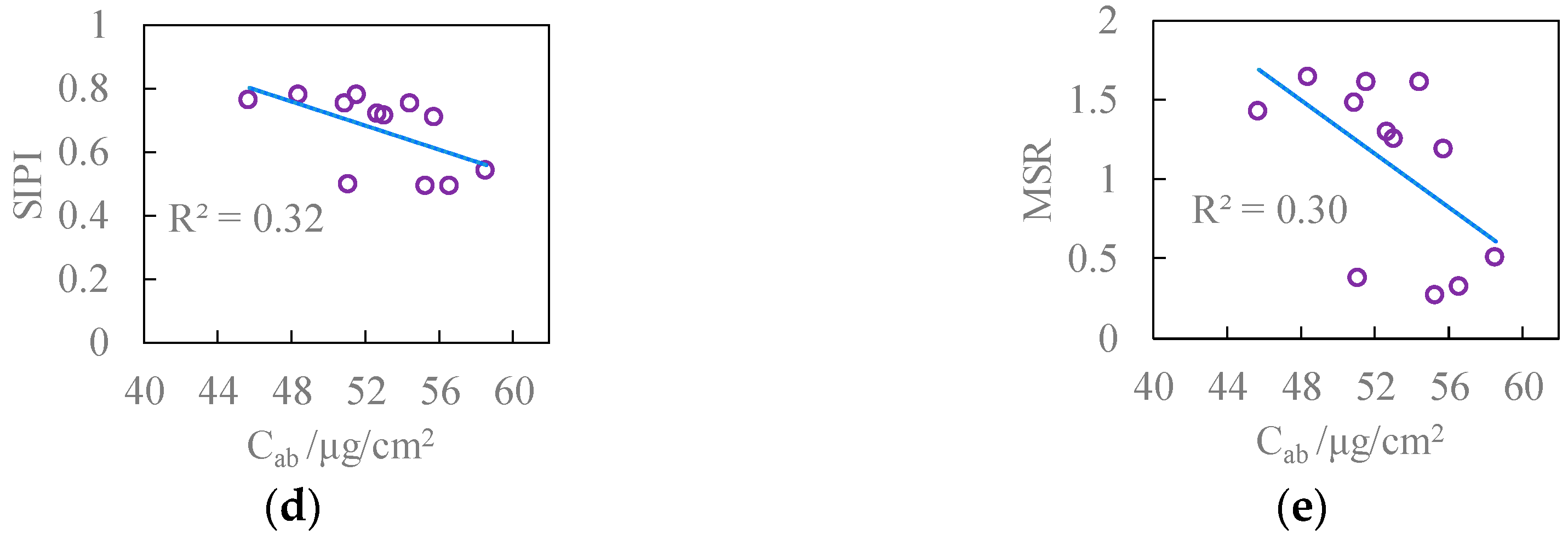 Remotesensing 10 00962 g007b Remotesensing 10 00962 g007b