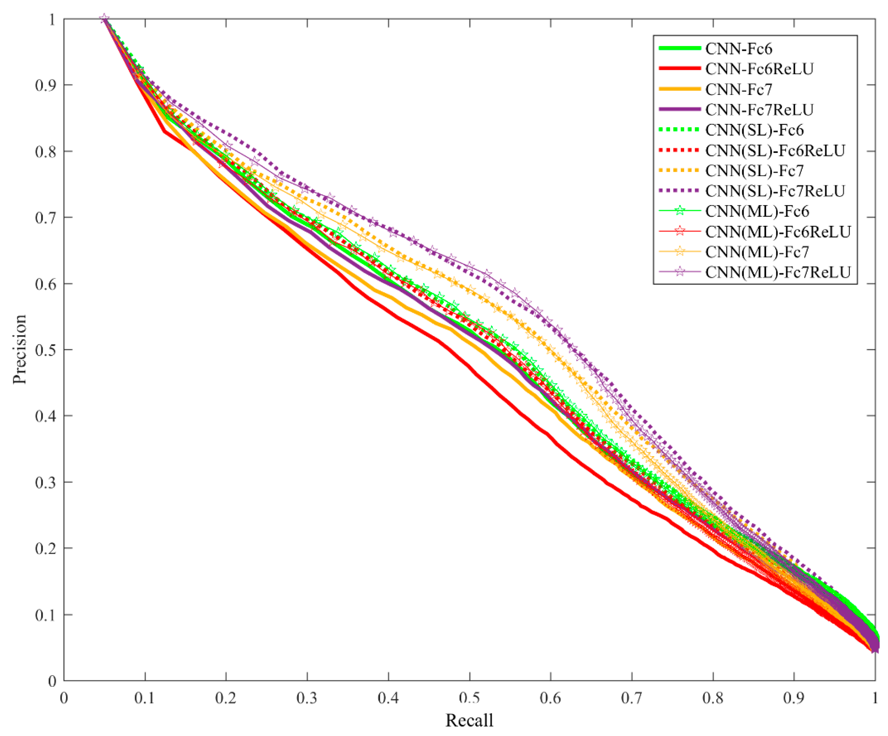 Remotesensing 10 00964 g003