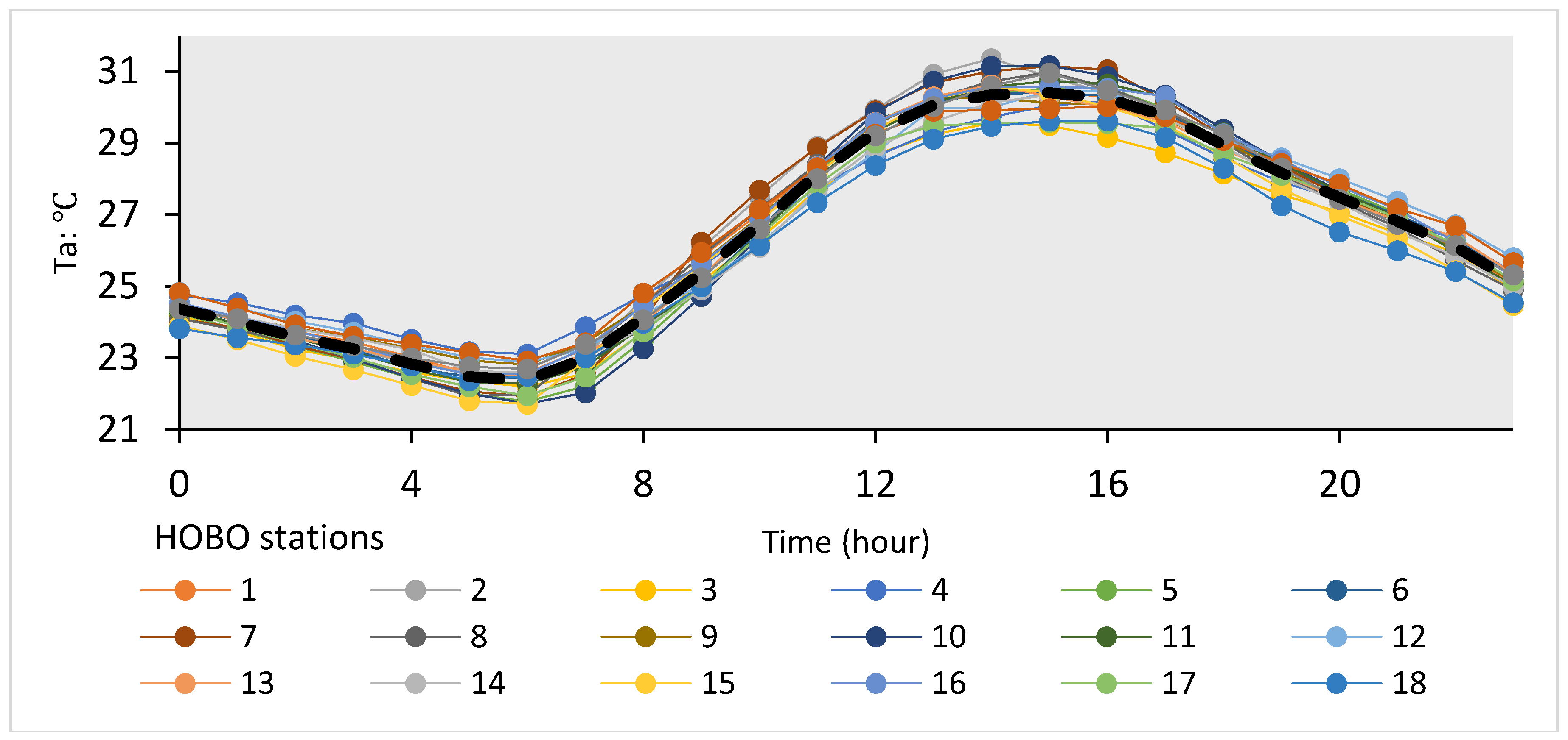 Remotesensing 10 00965 g002