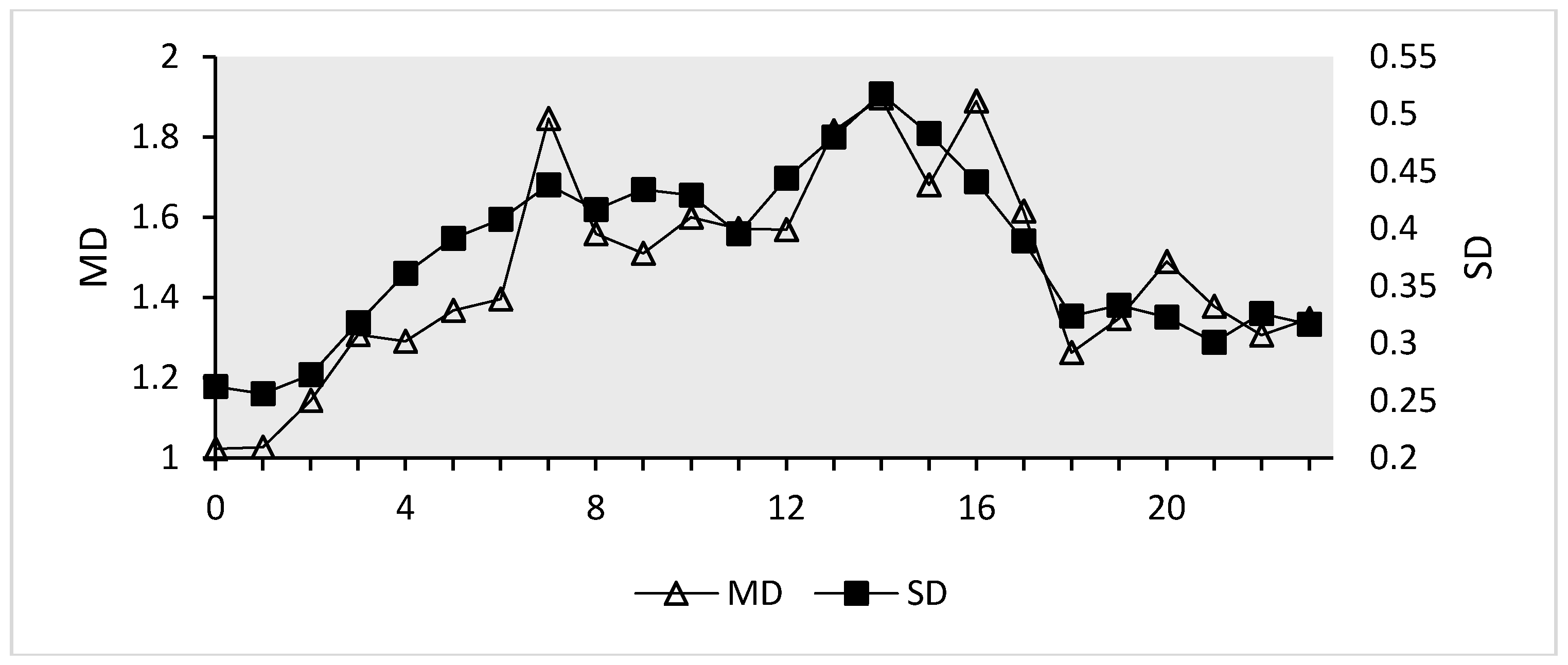 Remotesensing 10 00965 g005
