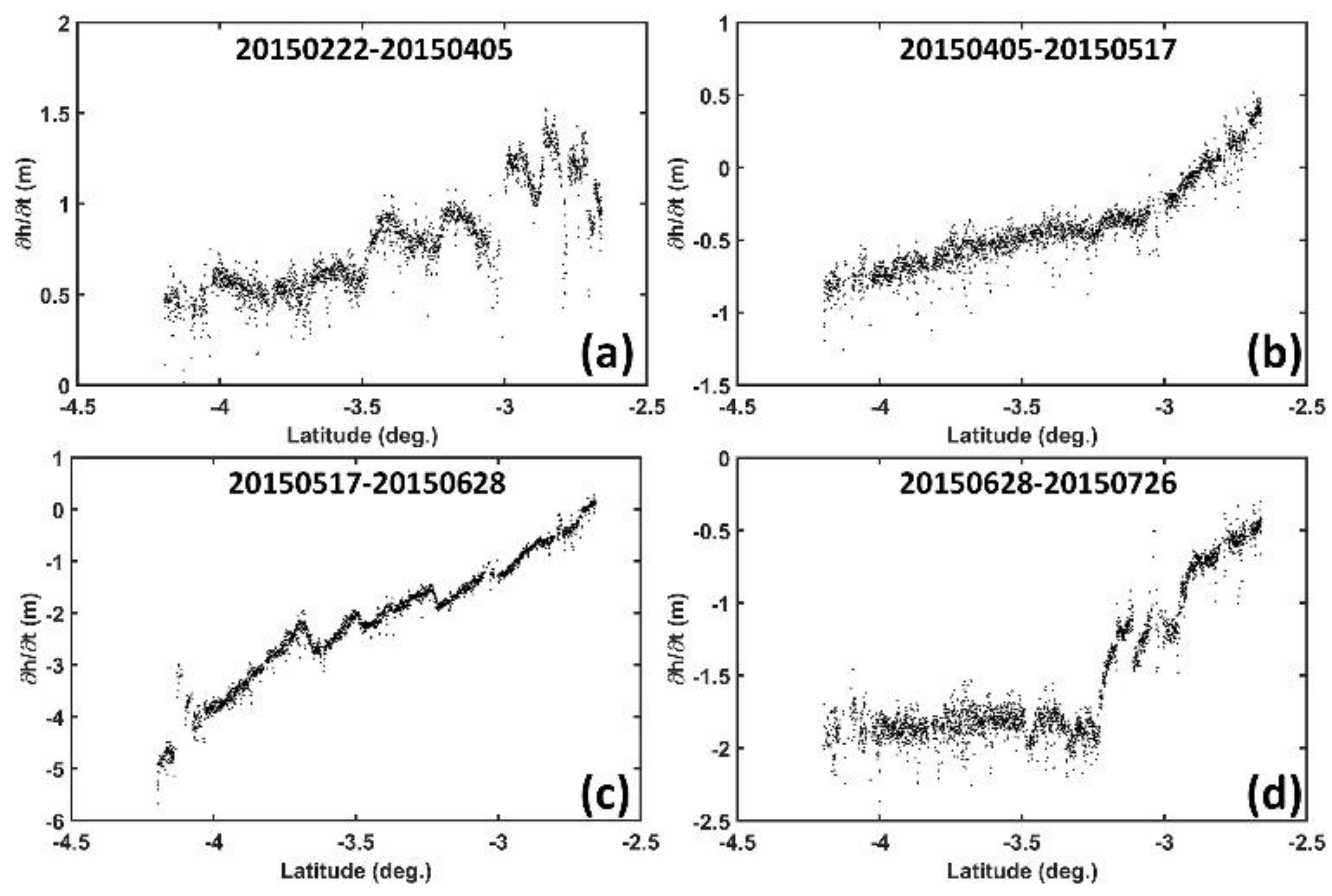 Remotesensing 10 00966 g016