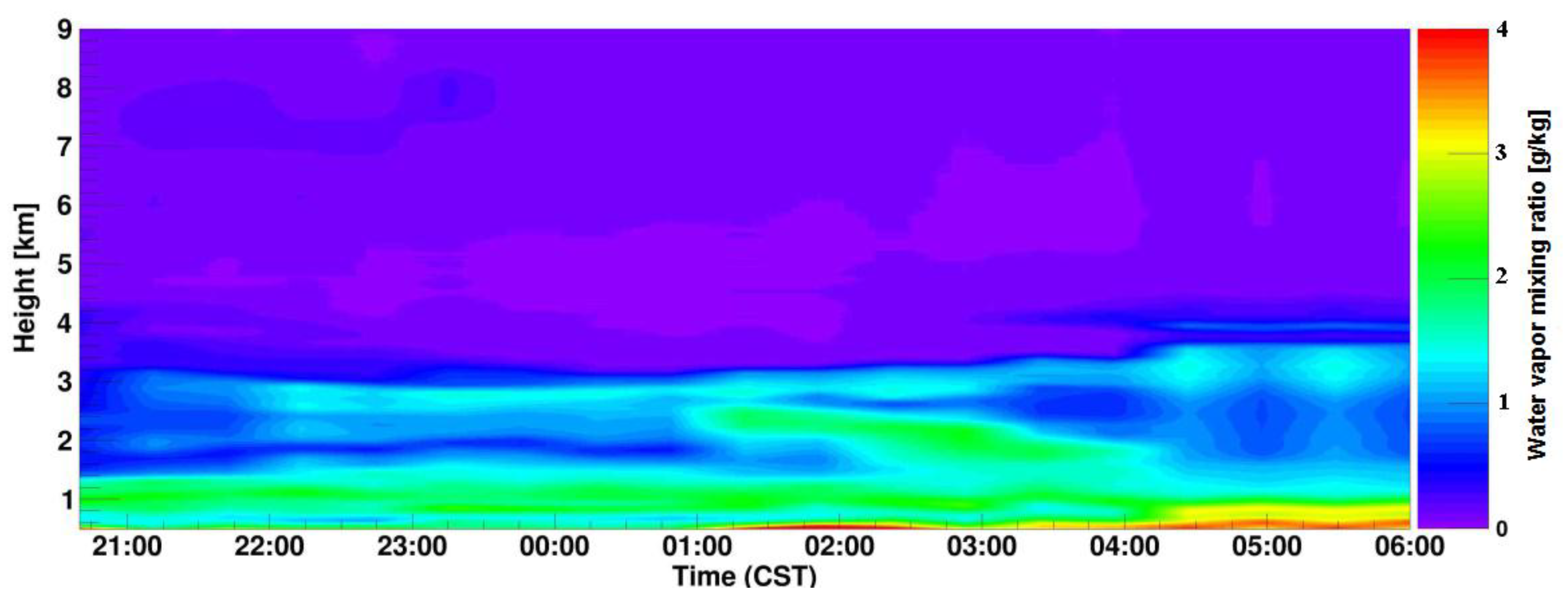 Remotesensing 10 00967 g004