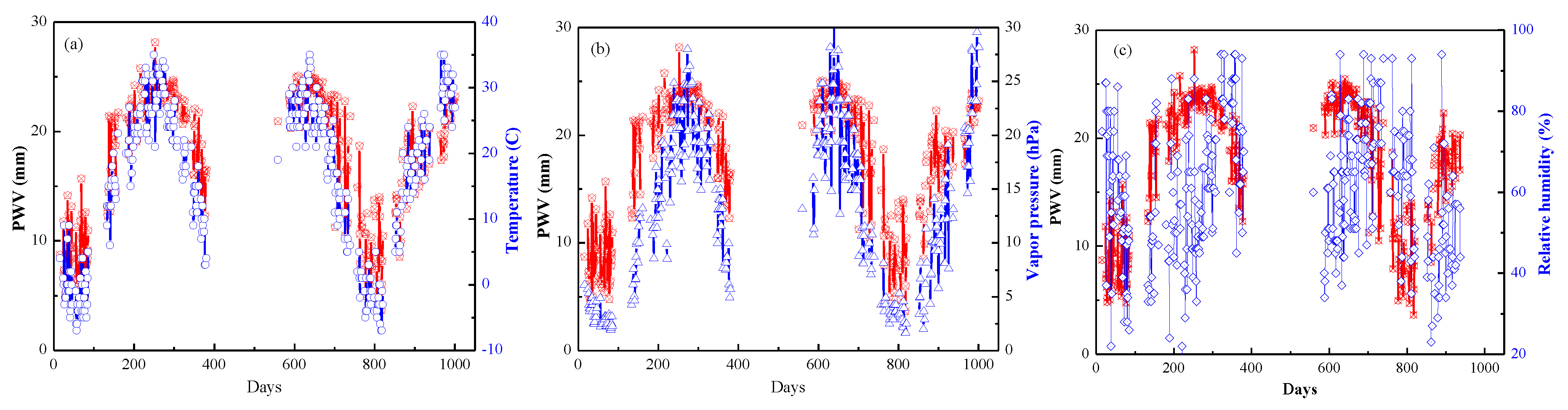 Remotesensing 10 00967 g008