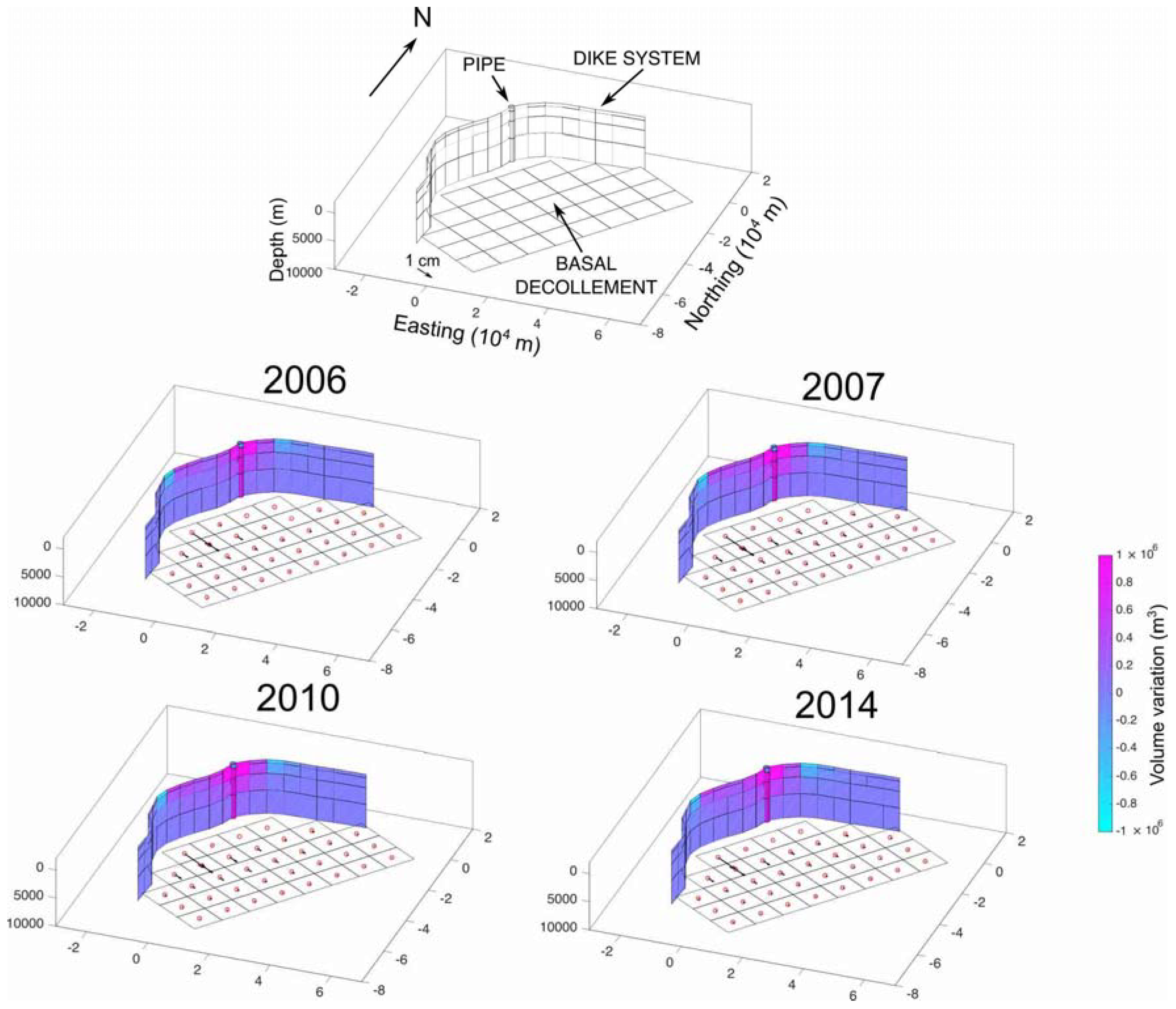 Remotesensing 10 00968 g005
