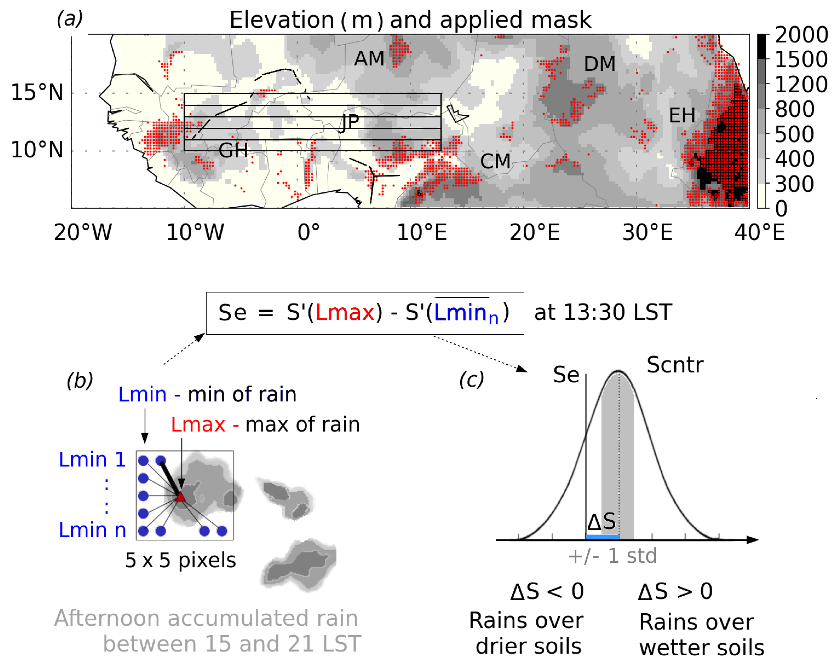 Remotesensing 10 00969 g001