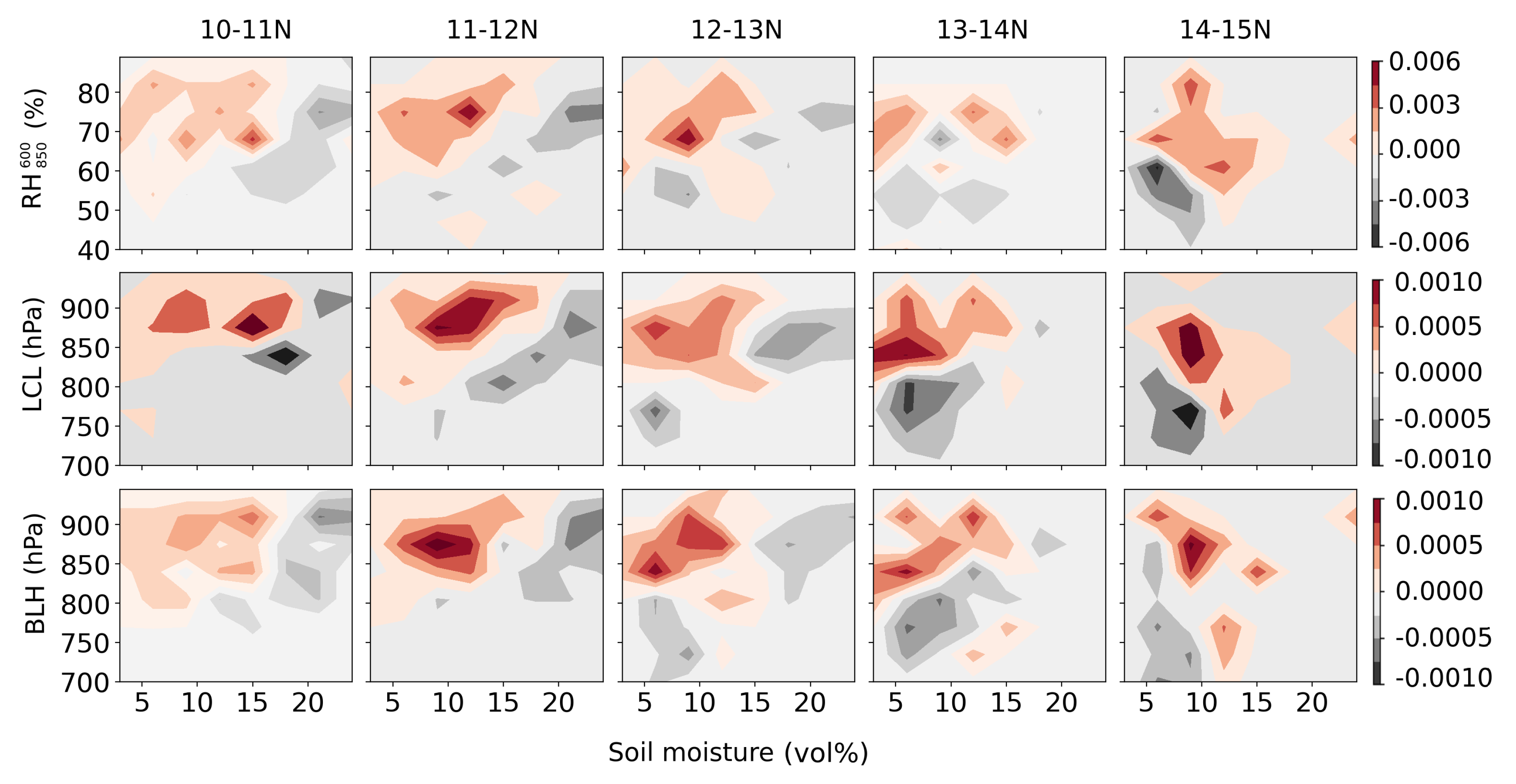 Remotesensing 10 00969 g0a6