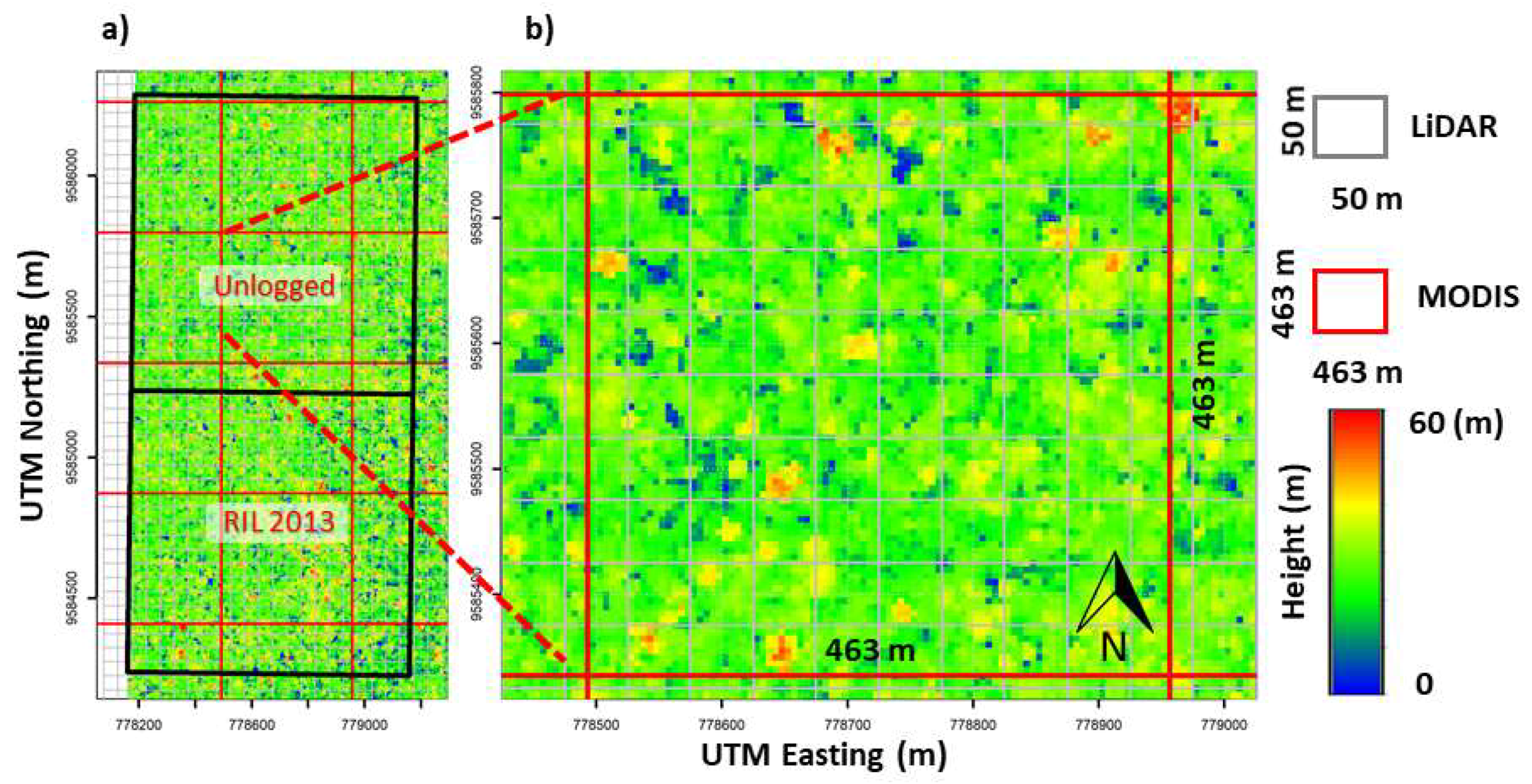 Remotesensing 10 00970 g003 Remotesensing 10 00970 g003