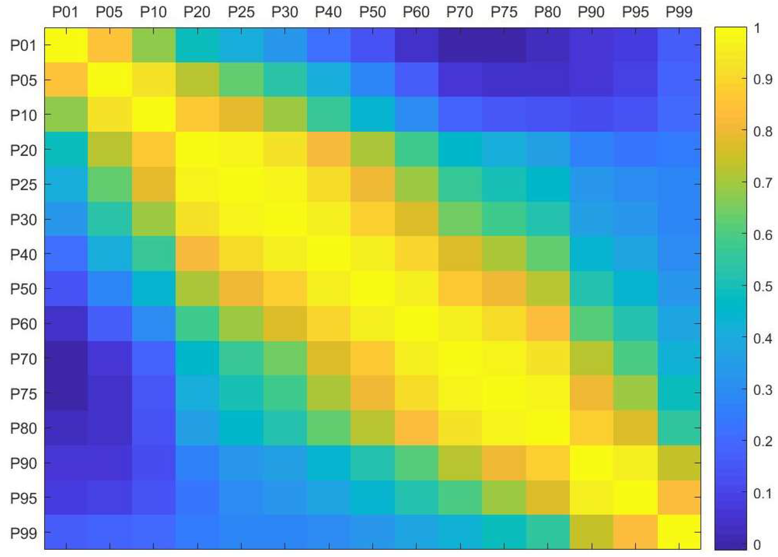Remotesensing 10 00970 g008 Remotesensing 10 00970 g008