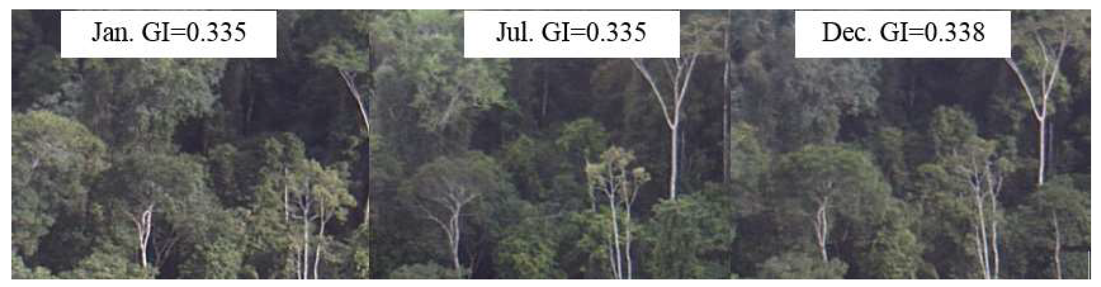 Remotesensing 10 00970 g016 Remotesensing 10 00970 g016