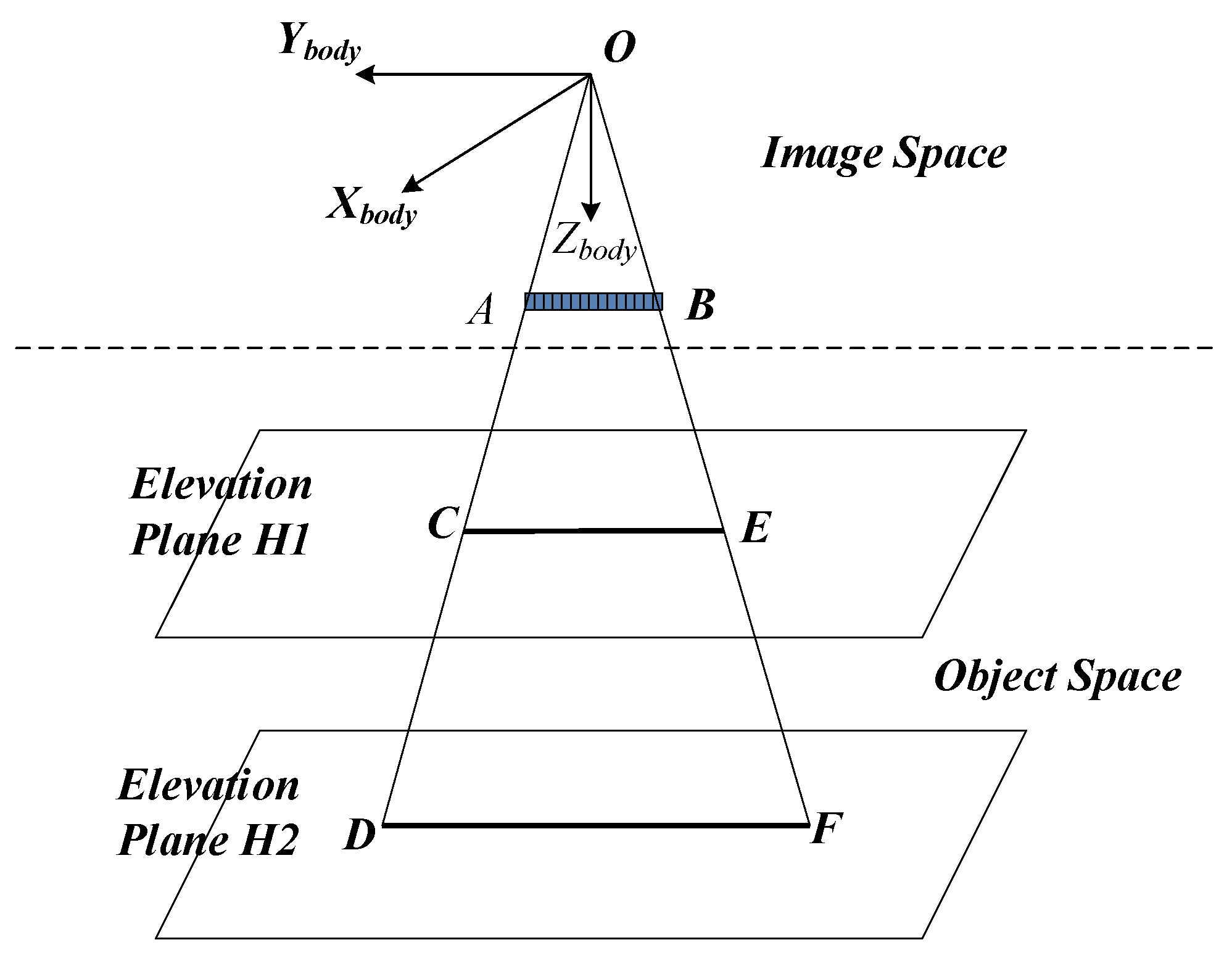 Remotesensing 10 00971 g001