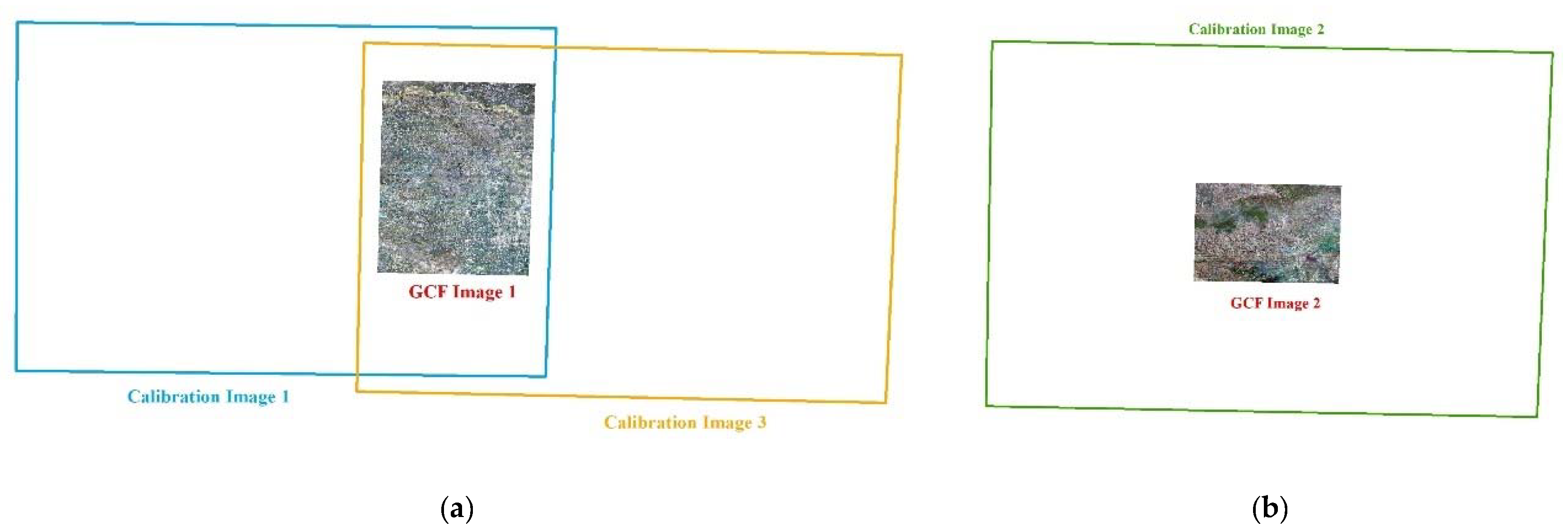 Remotesensing 10 00971 g002