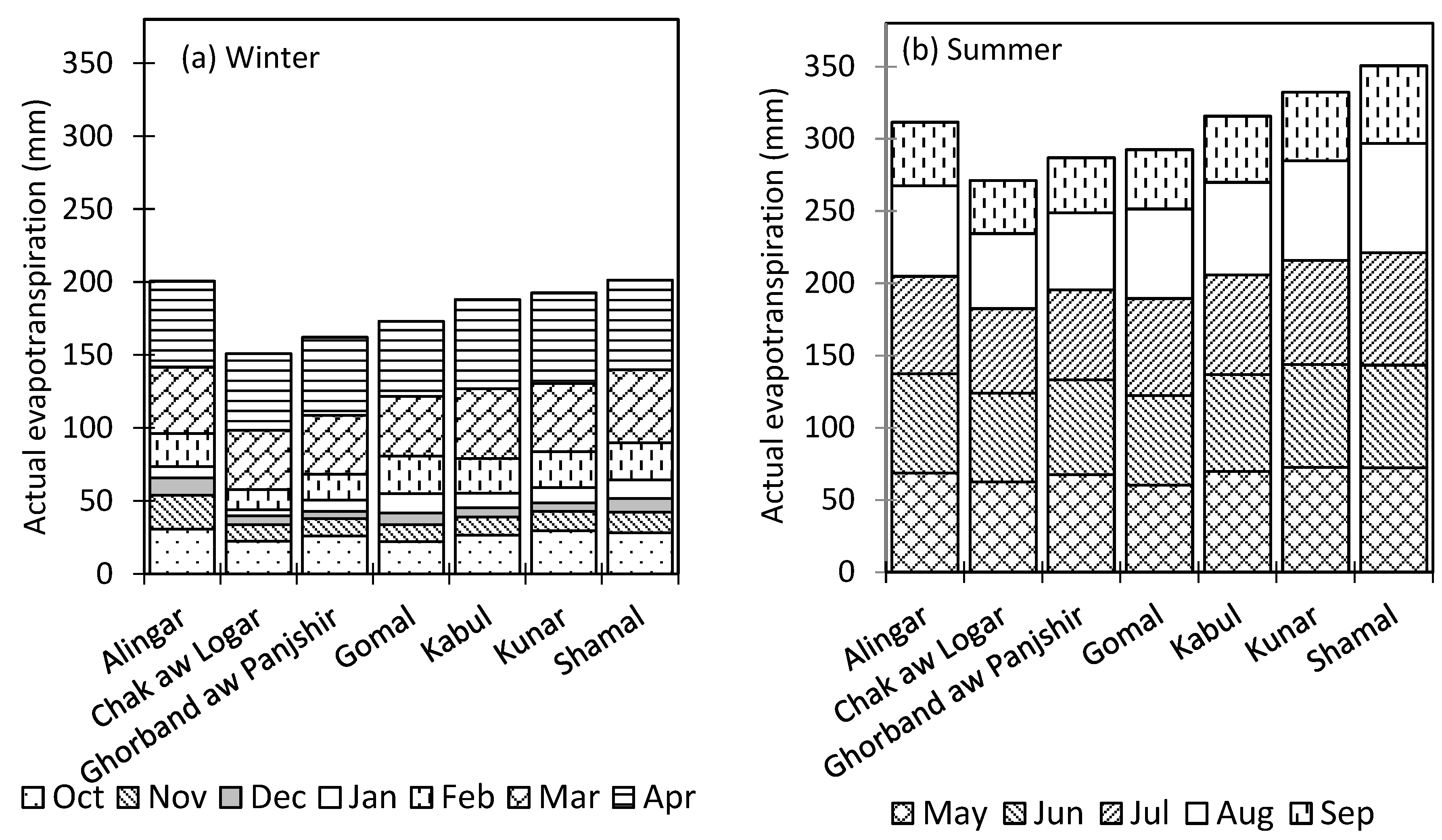 Remotesensing 10 00972 g006a