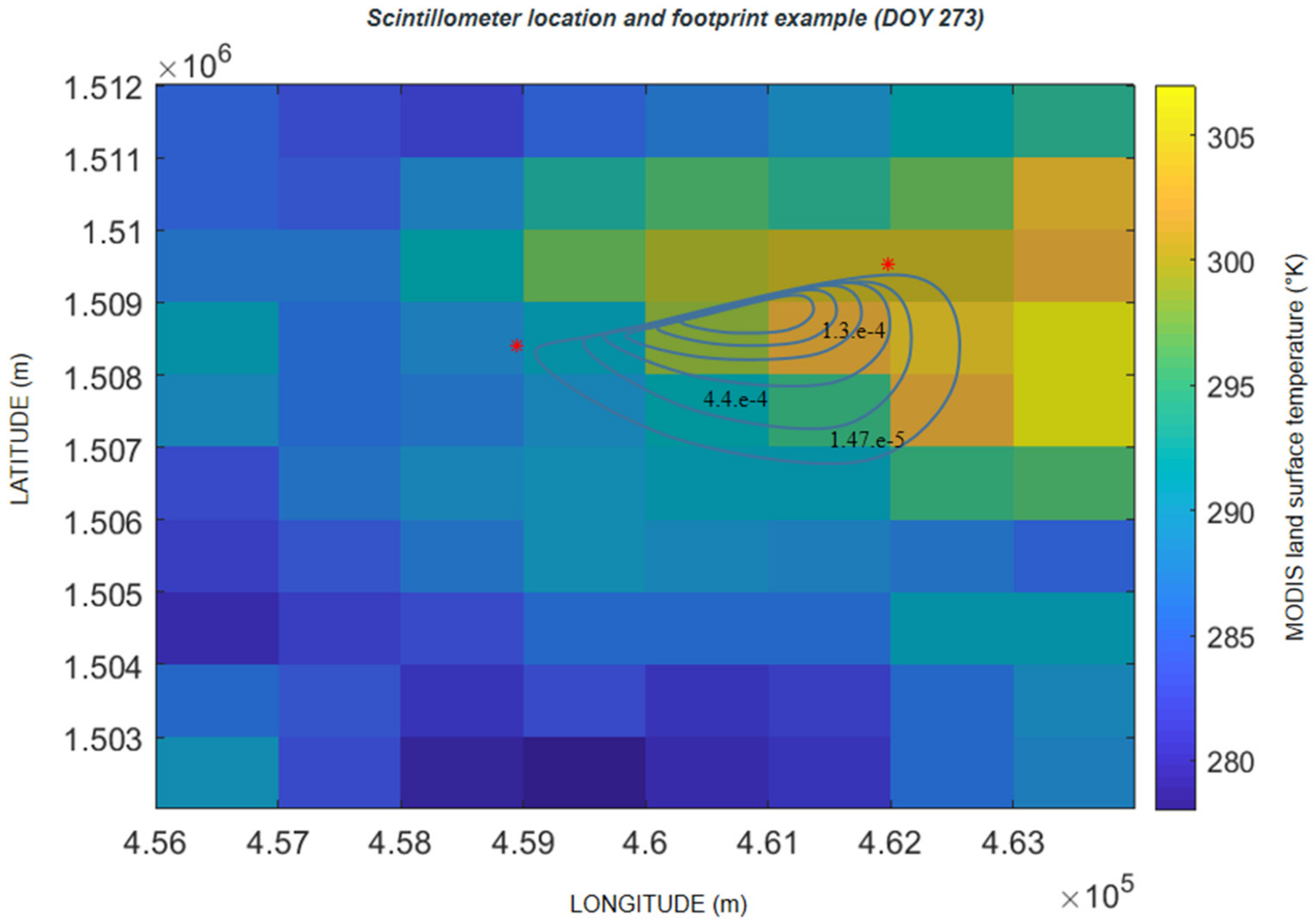 Remotesensing 10 00974 g003
