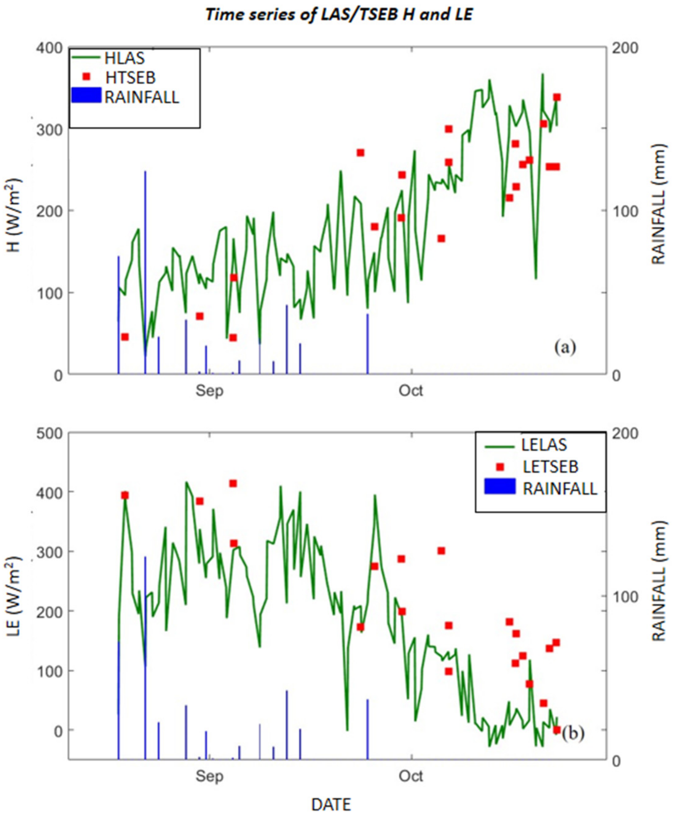 Remotesensing 10 00974 g010
