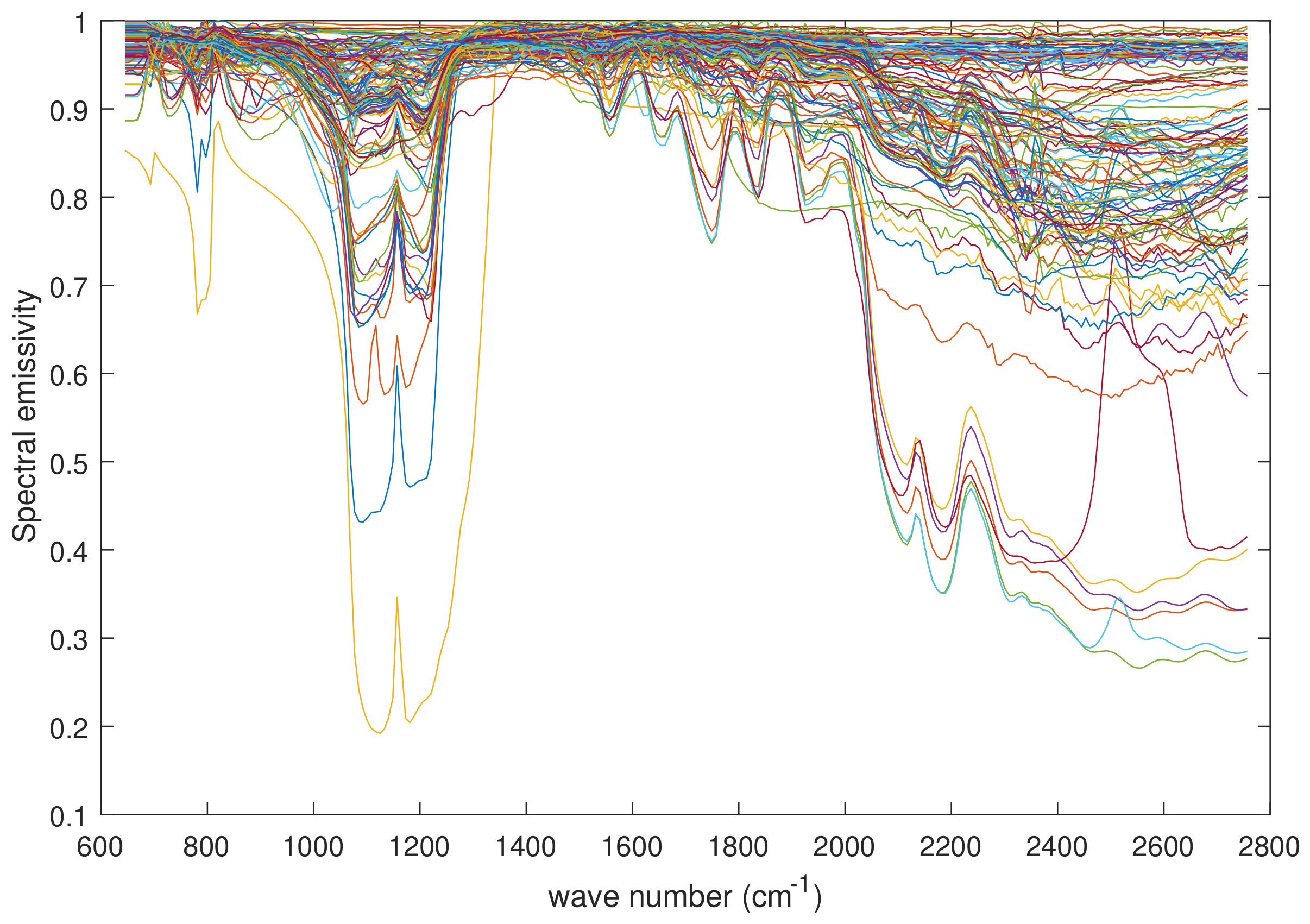 Remotesensing 10 00976 g006