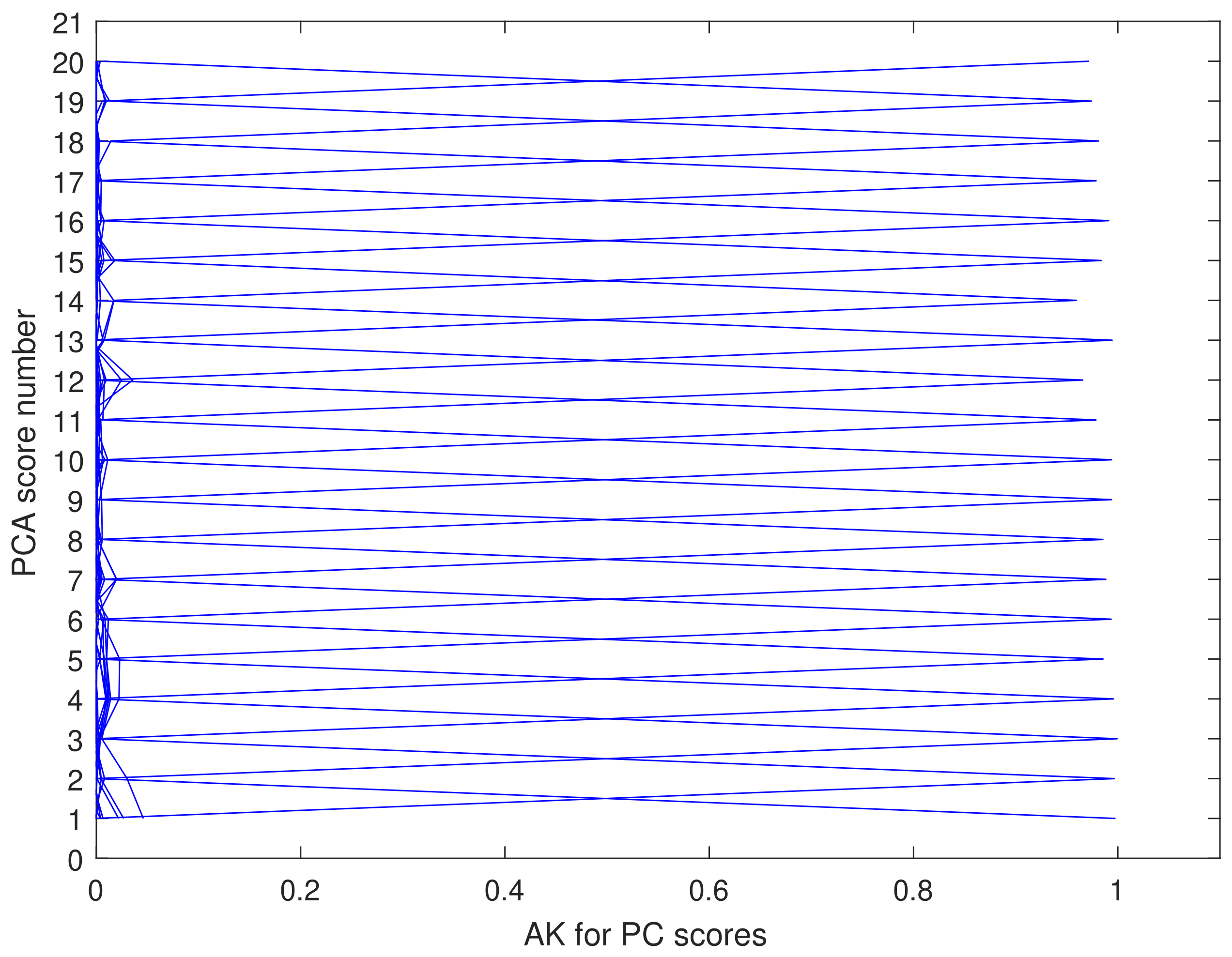 Remotesensing 10 00976 g010