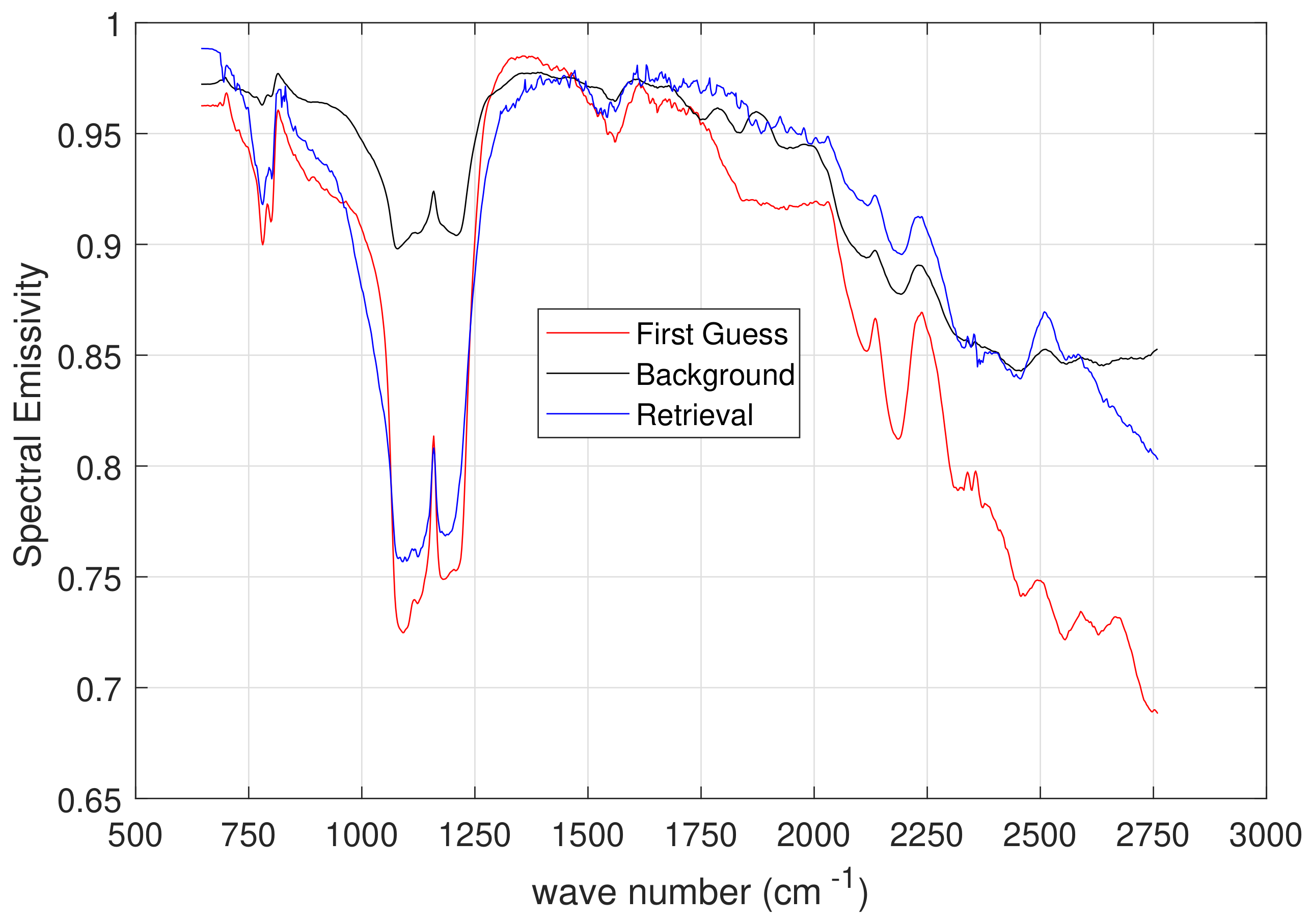 Remotesensing 10 00976 g011