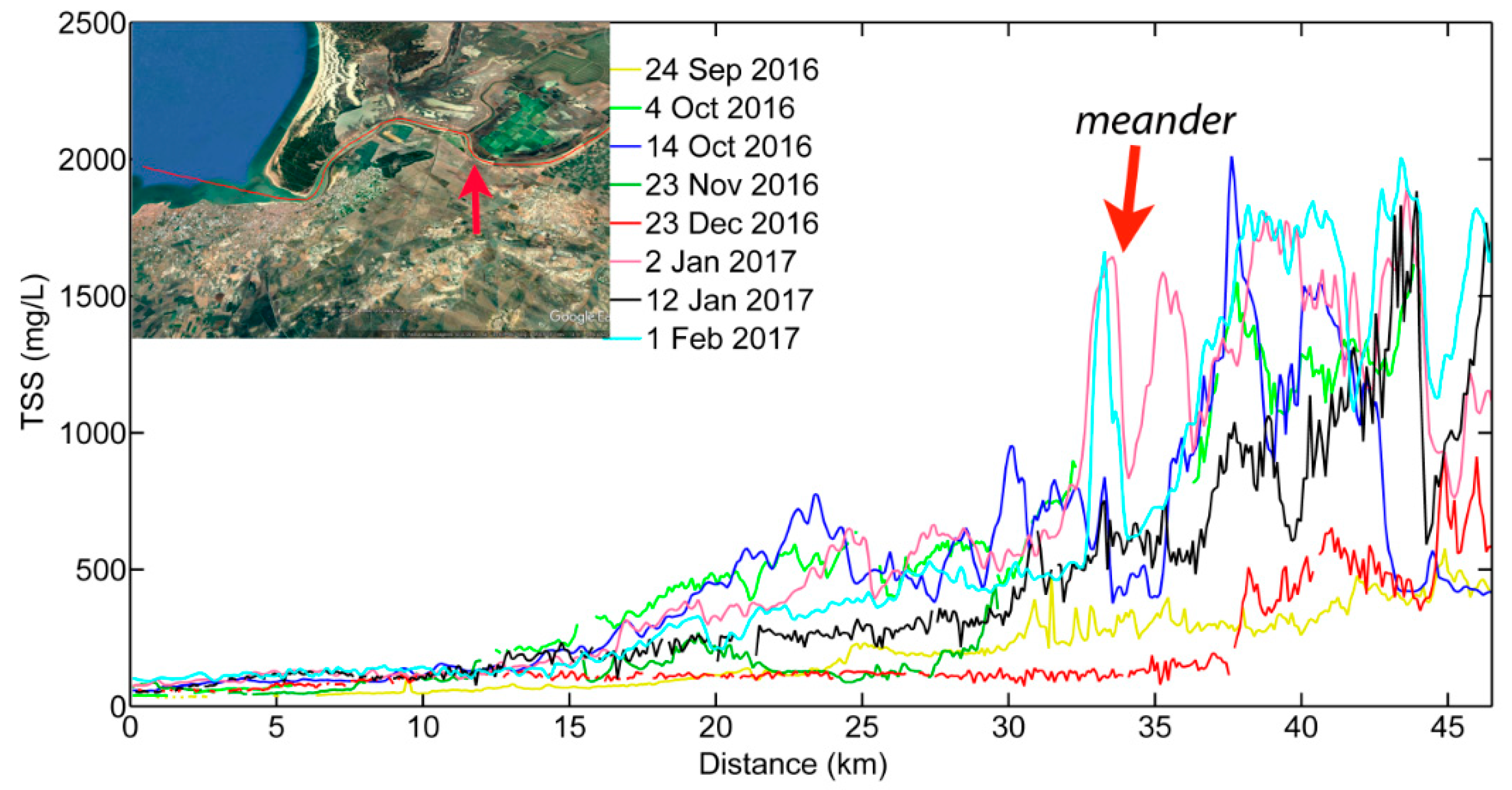 Remotesensing 10 00982 g011