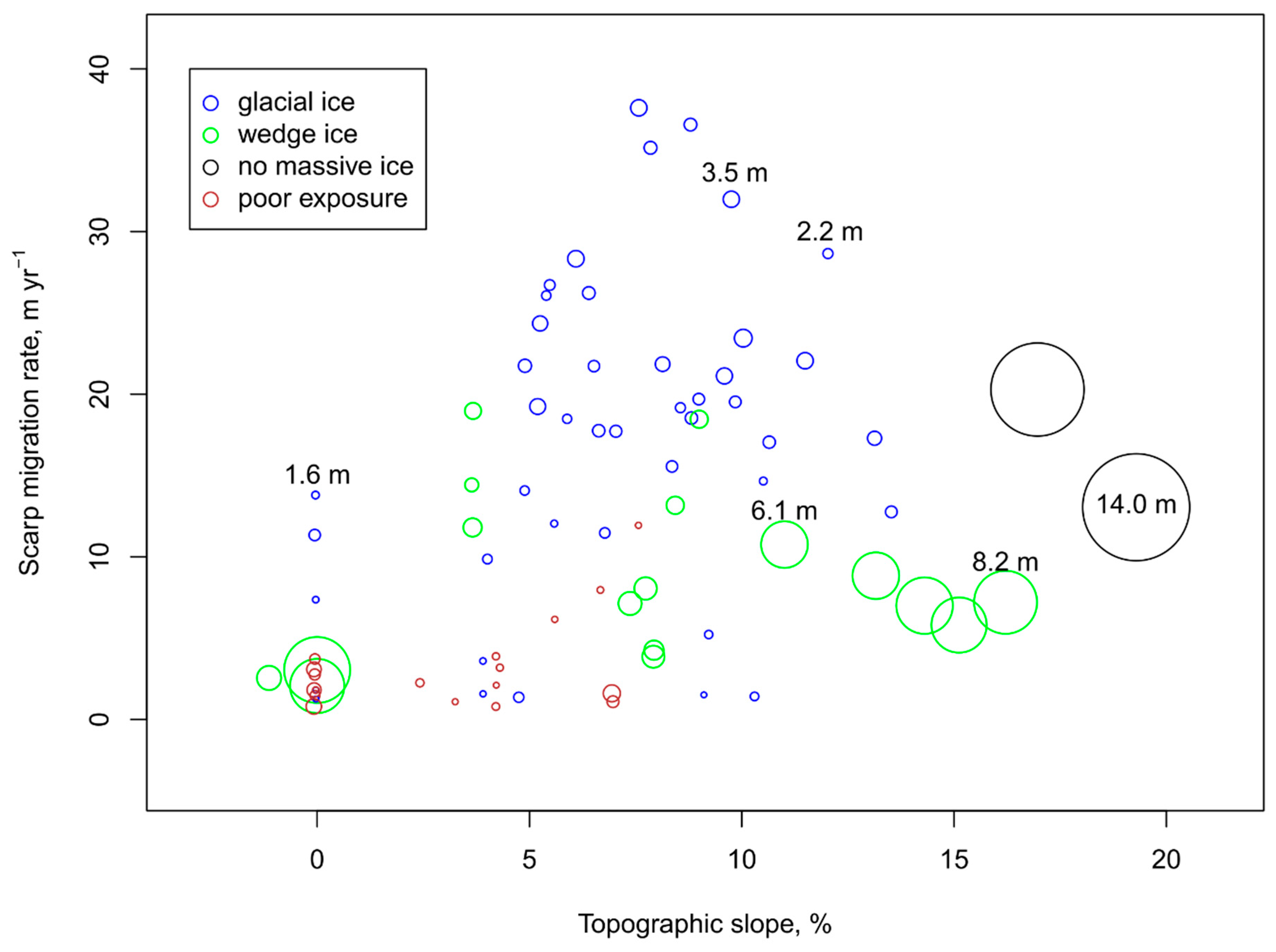 Remotesensing 10 00983 g009 Remotesensing 10 00983 g009