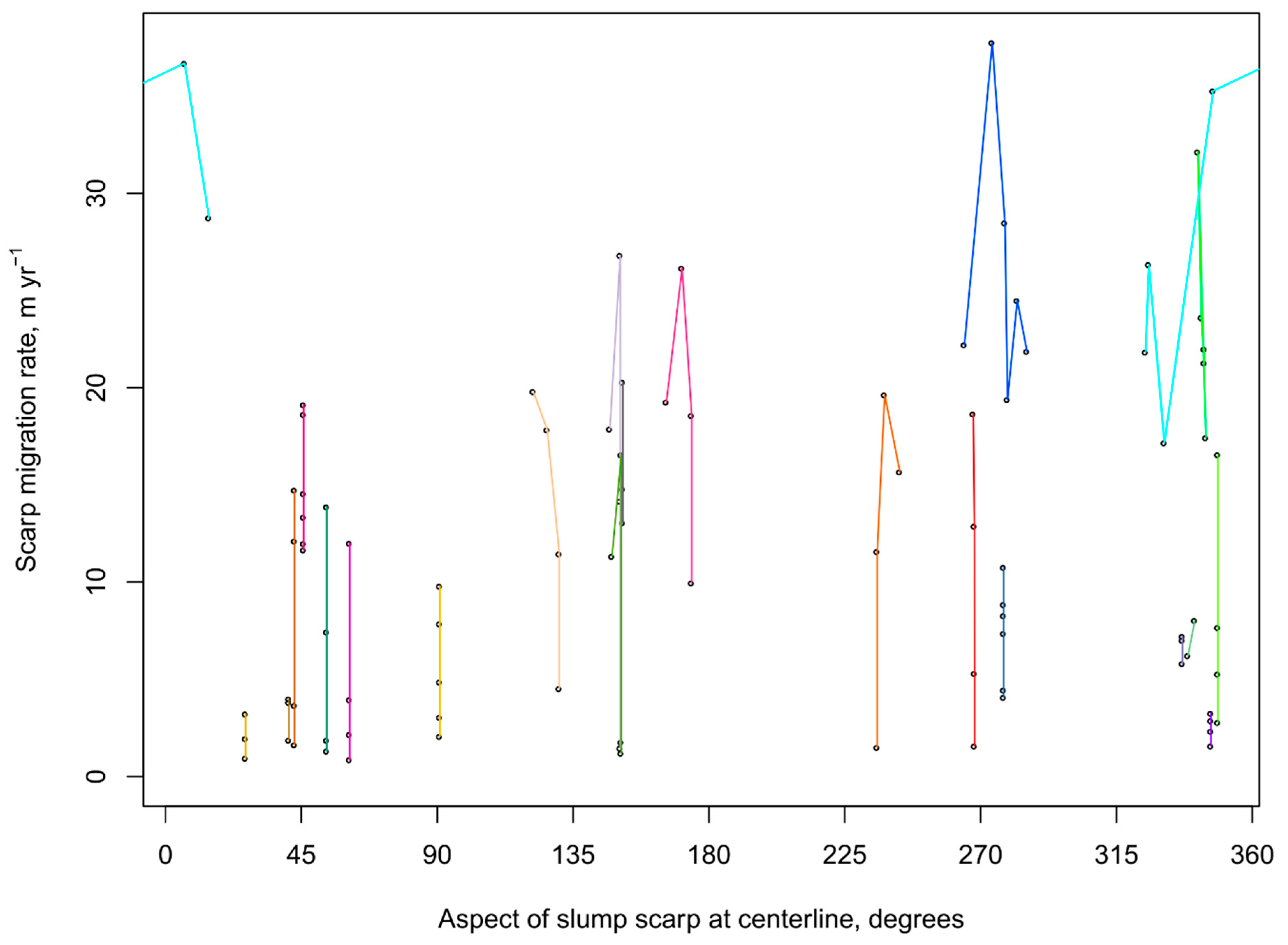 Remotesensing 10 00983 g011 Remotesensing 10 00983 g011