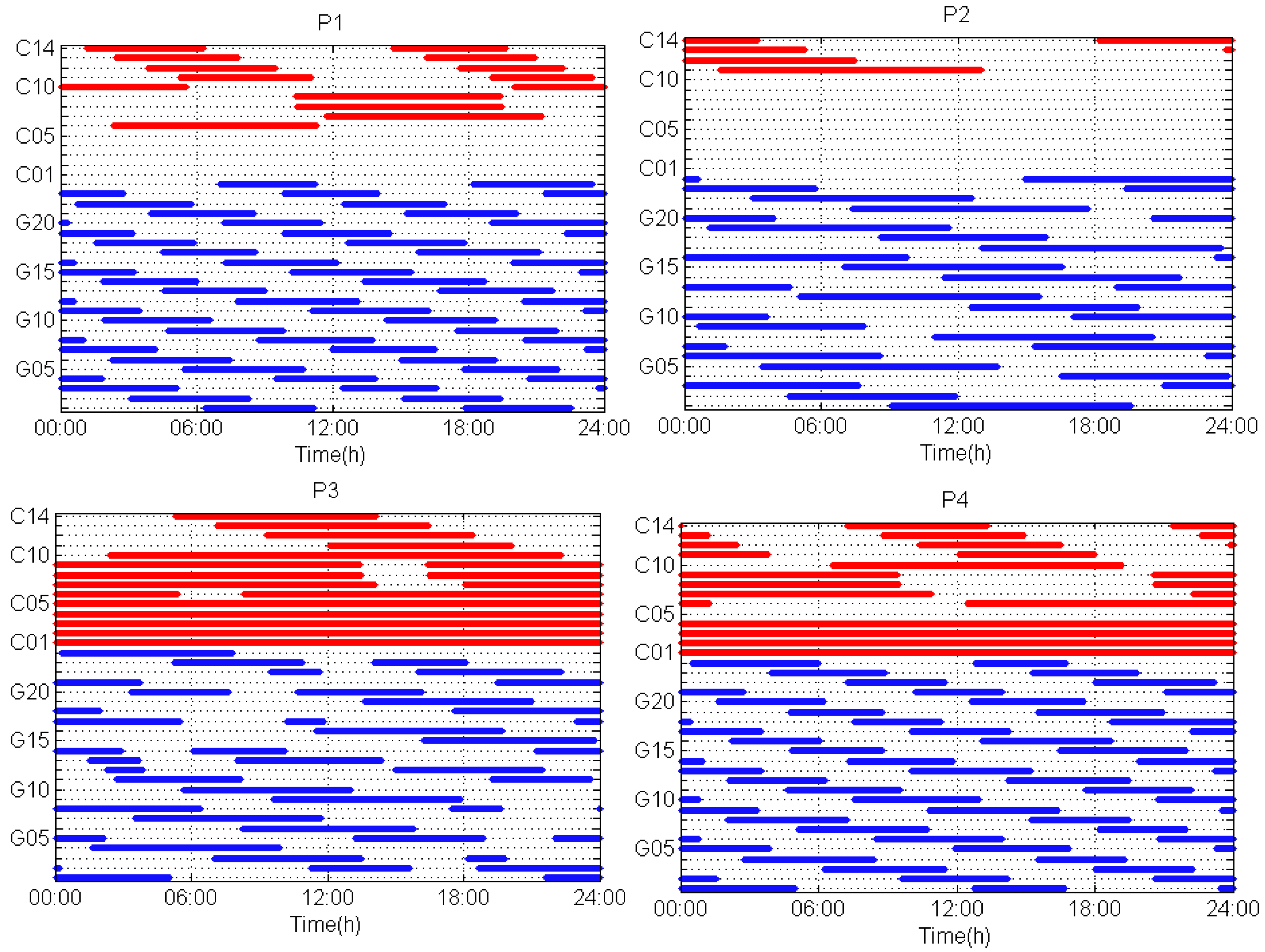 Remotesensing 10 00984 g004 Remotesensing 10 00984 g004