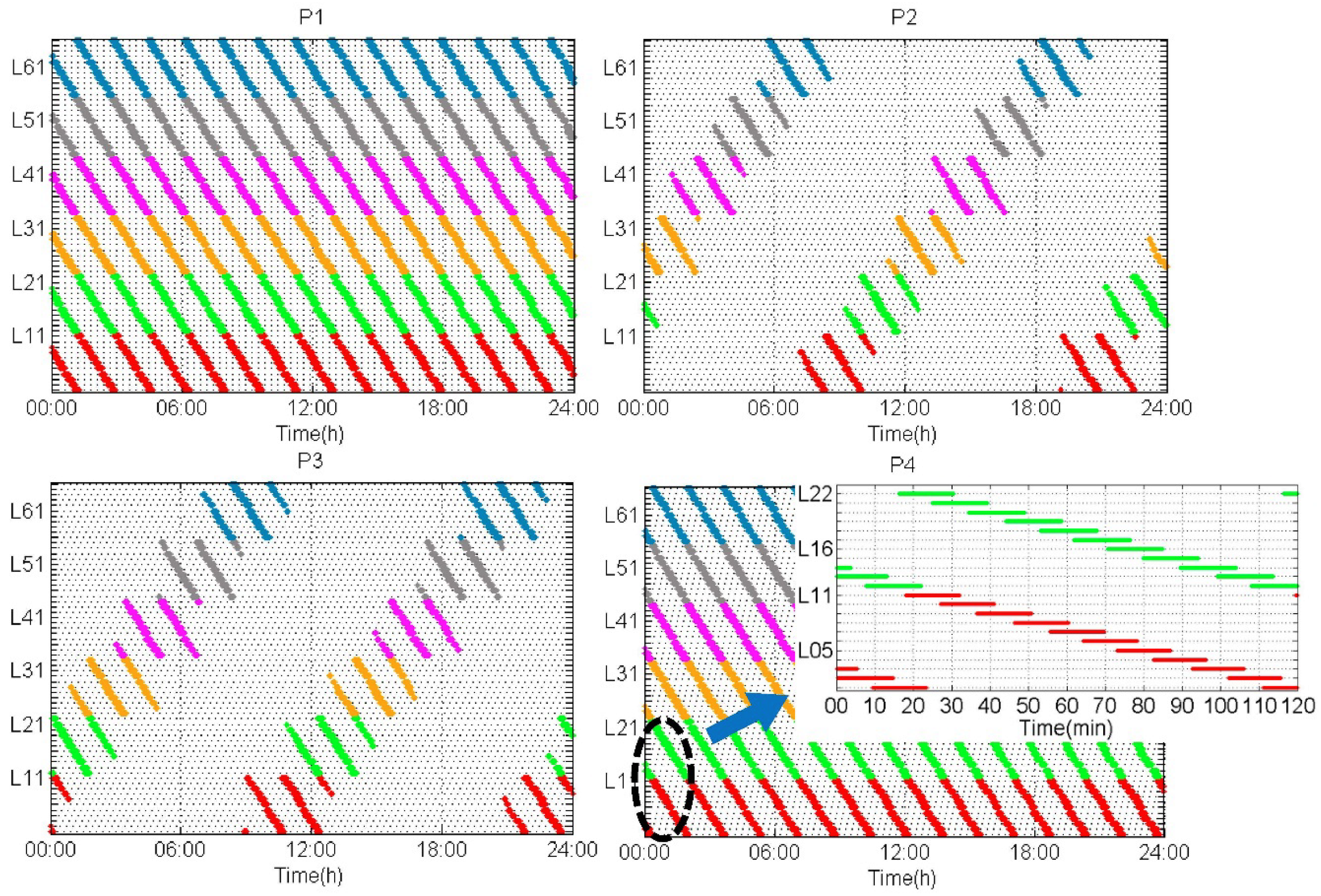 Remotesensing 10 00984 g005 Remotesensing 10 00984 g005