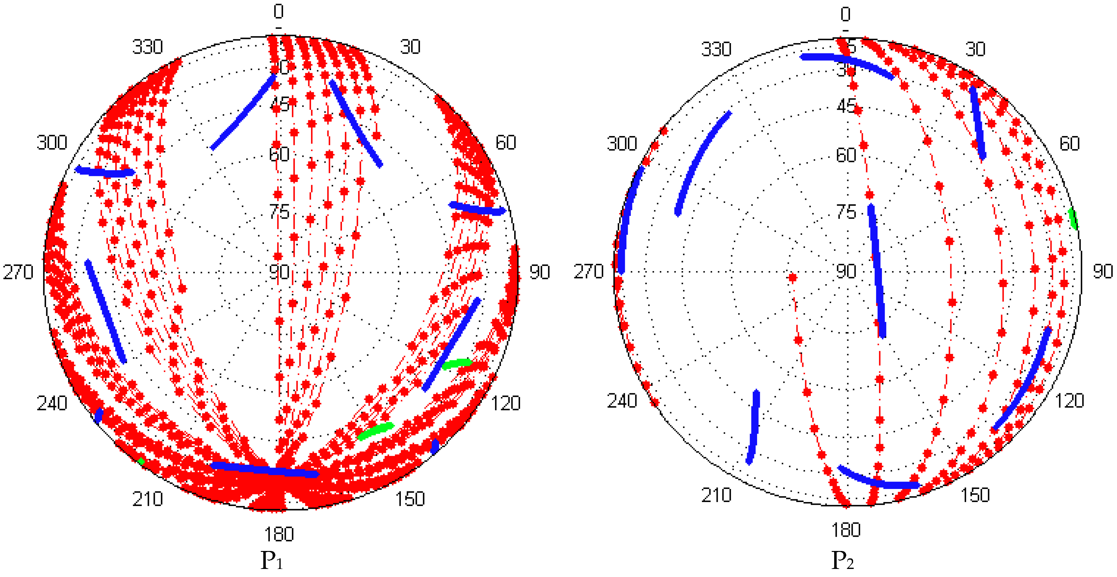 Remotesensing 10 00984 g006a Remotesensing 10 00984 g006a