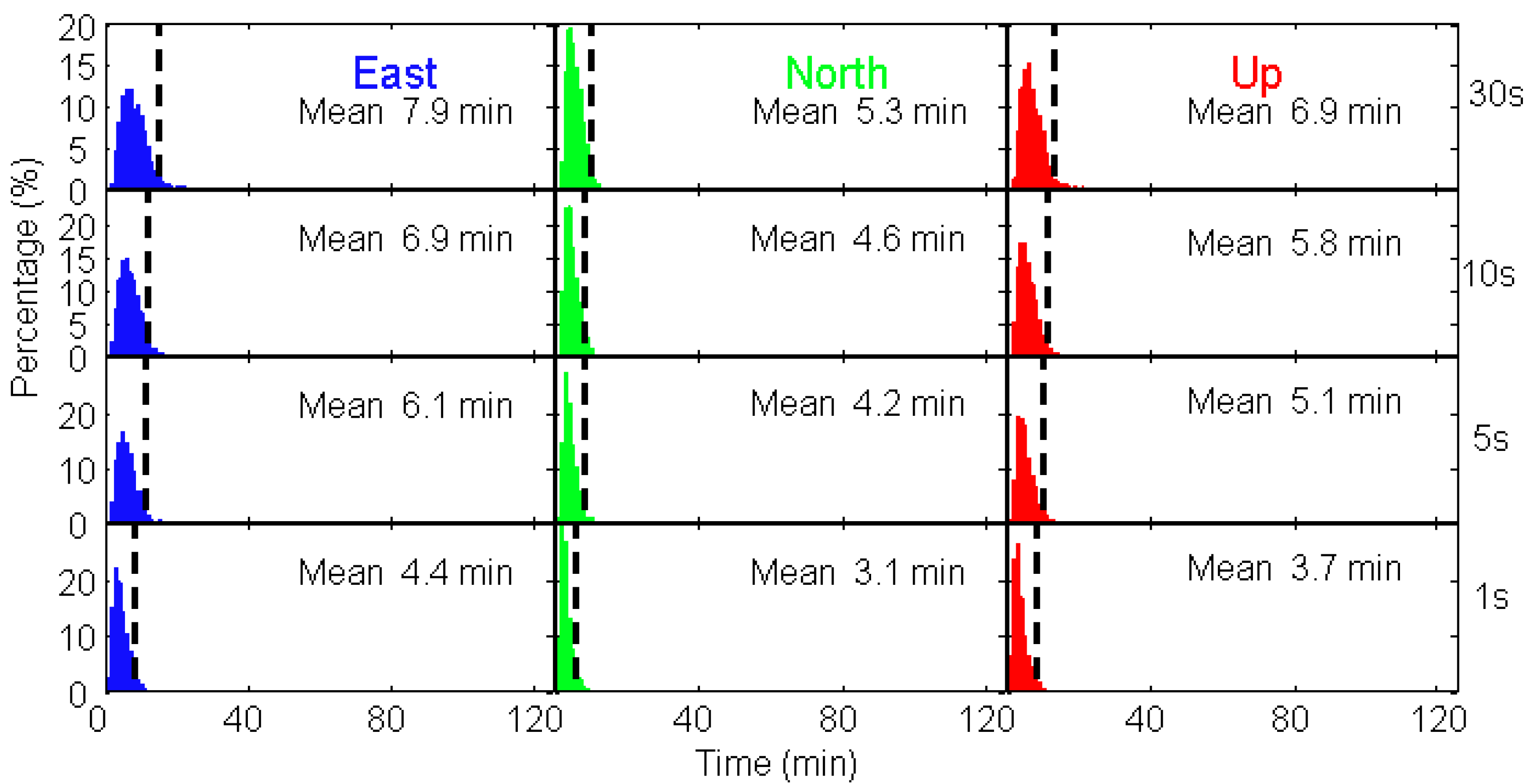Remotesensing 10 00984 g010 Remotesensing 10 00984 g010