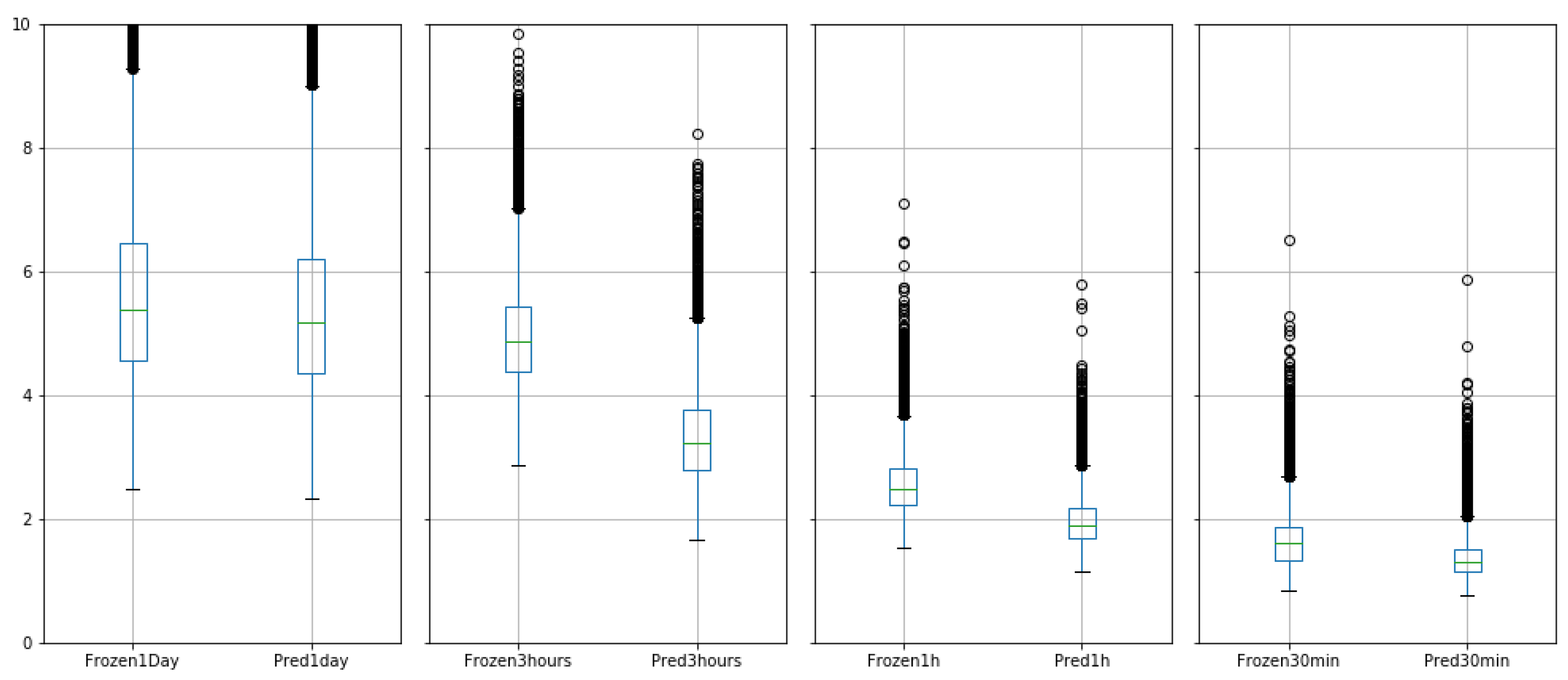 Remotesensing 10 00988 g011