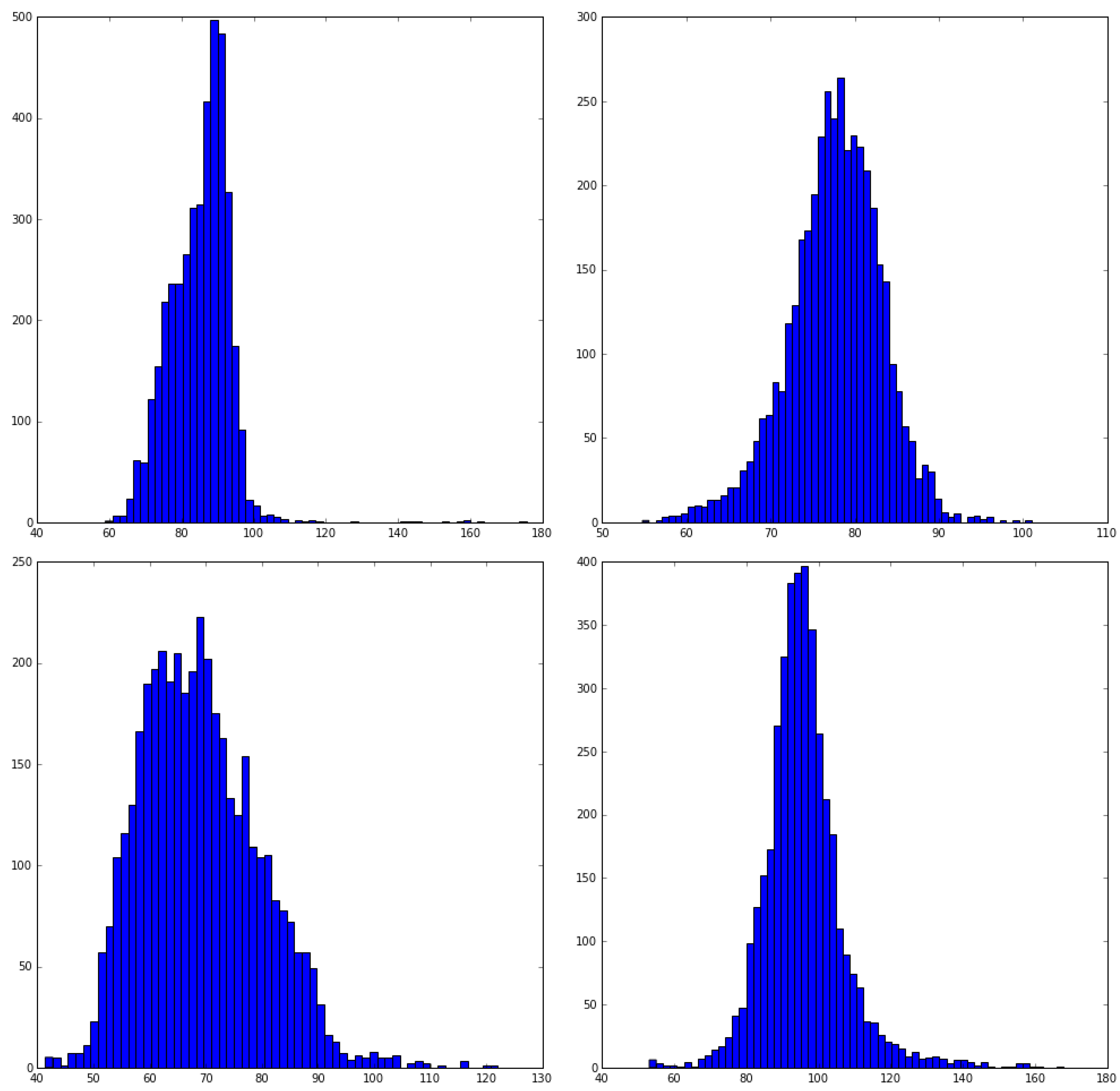 Remotesensing 10 00988 g012