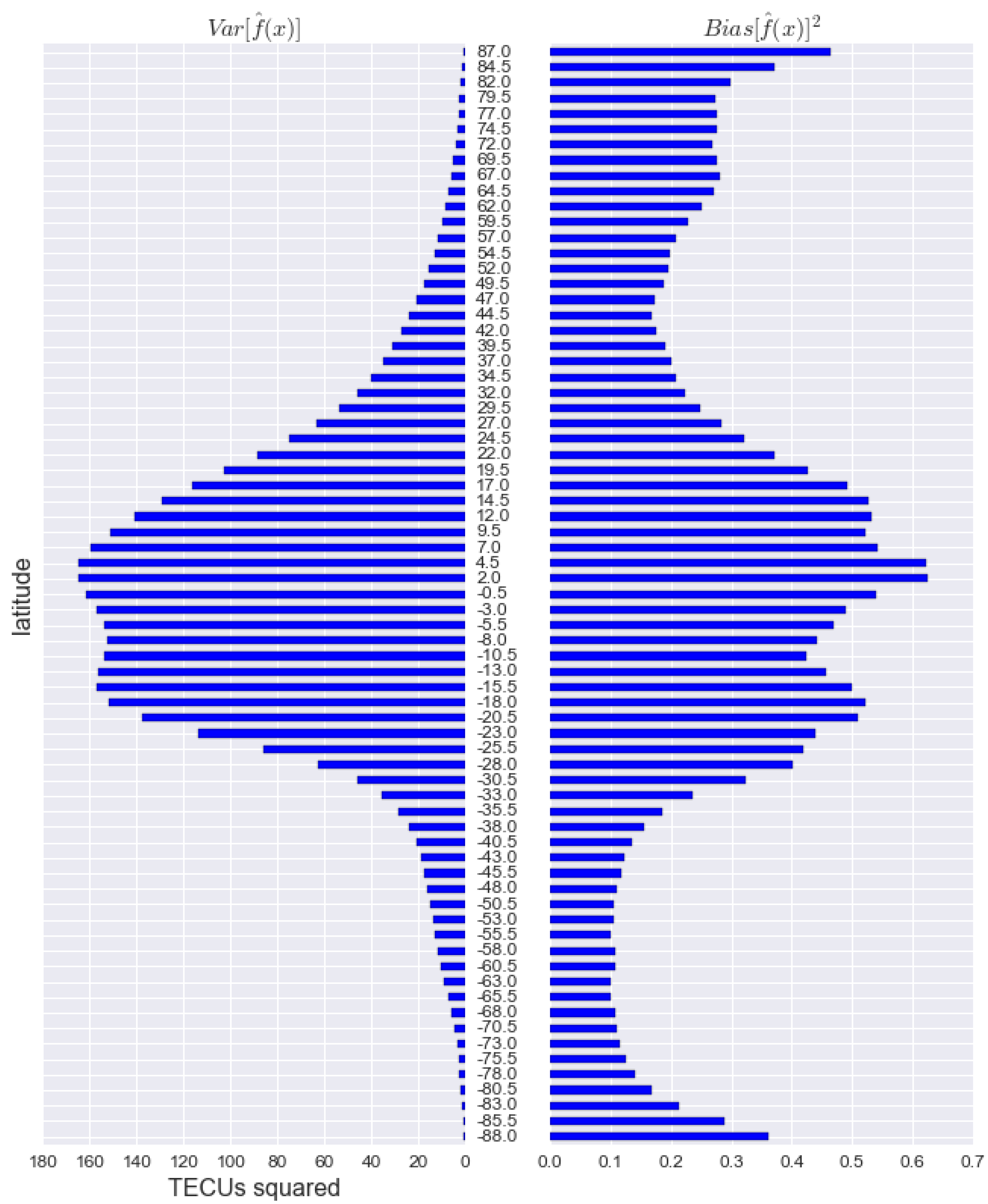 Remotesensing 10 00988 g016