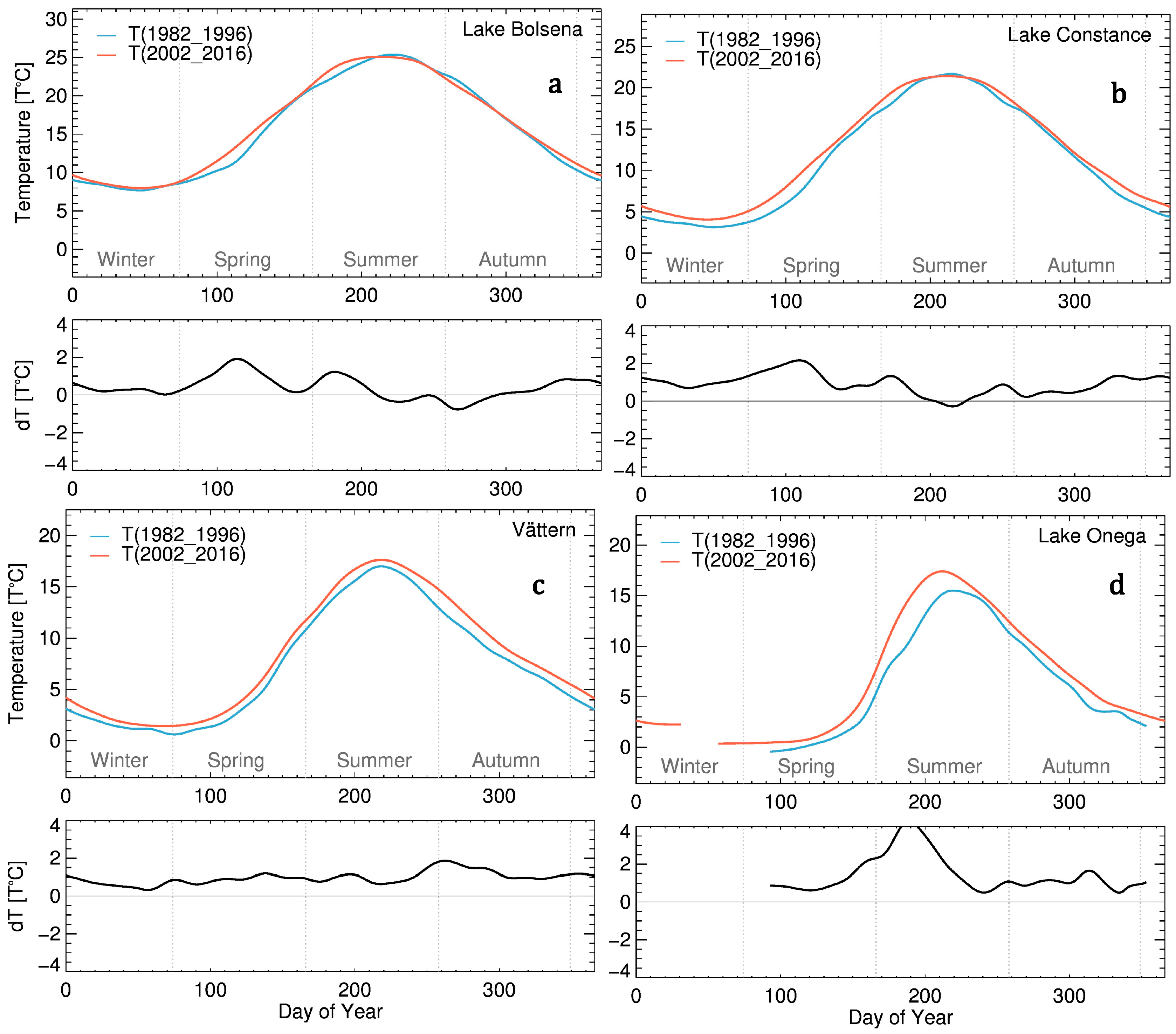Remotesensing 10 00990 g014