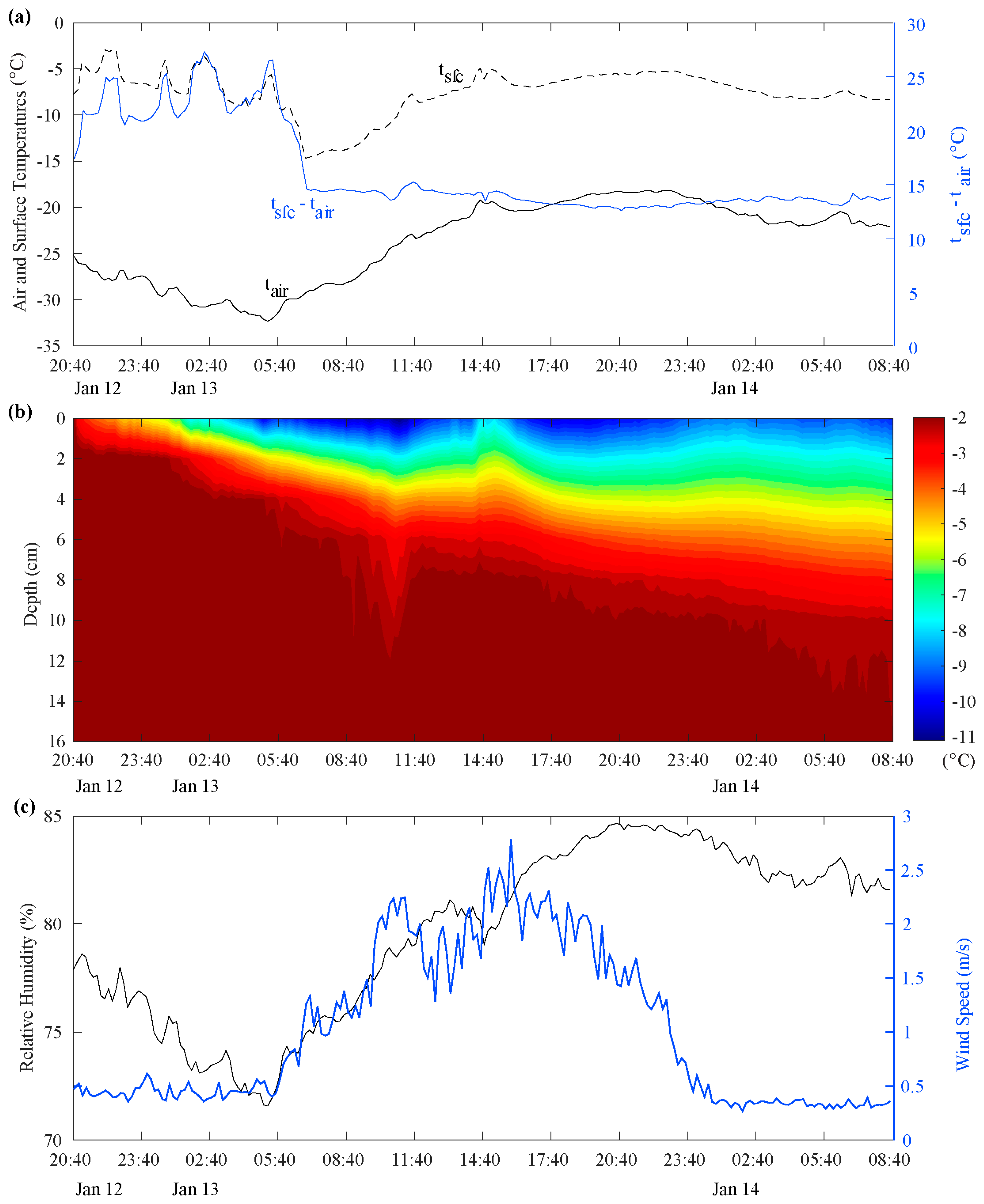 Remotesensing 10 00991 g002 Remotesensing 10 00991 g002