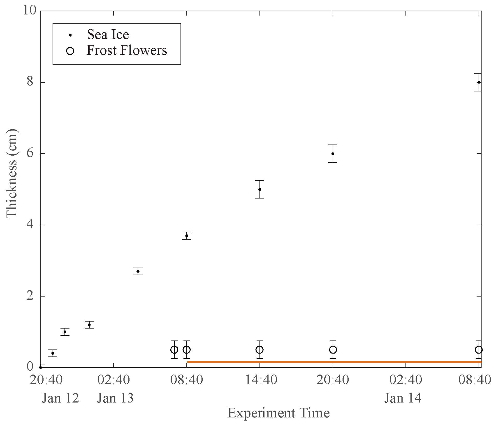 Remotesensing 10 00991 g003 Remotesensing 10 00991 g003