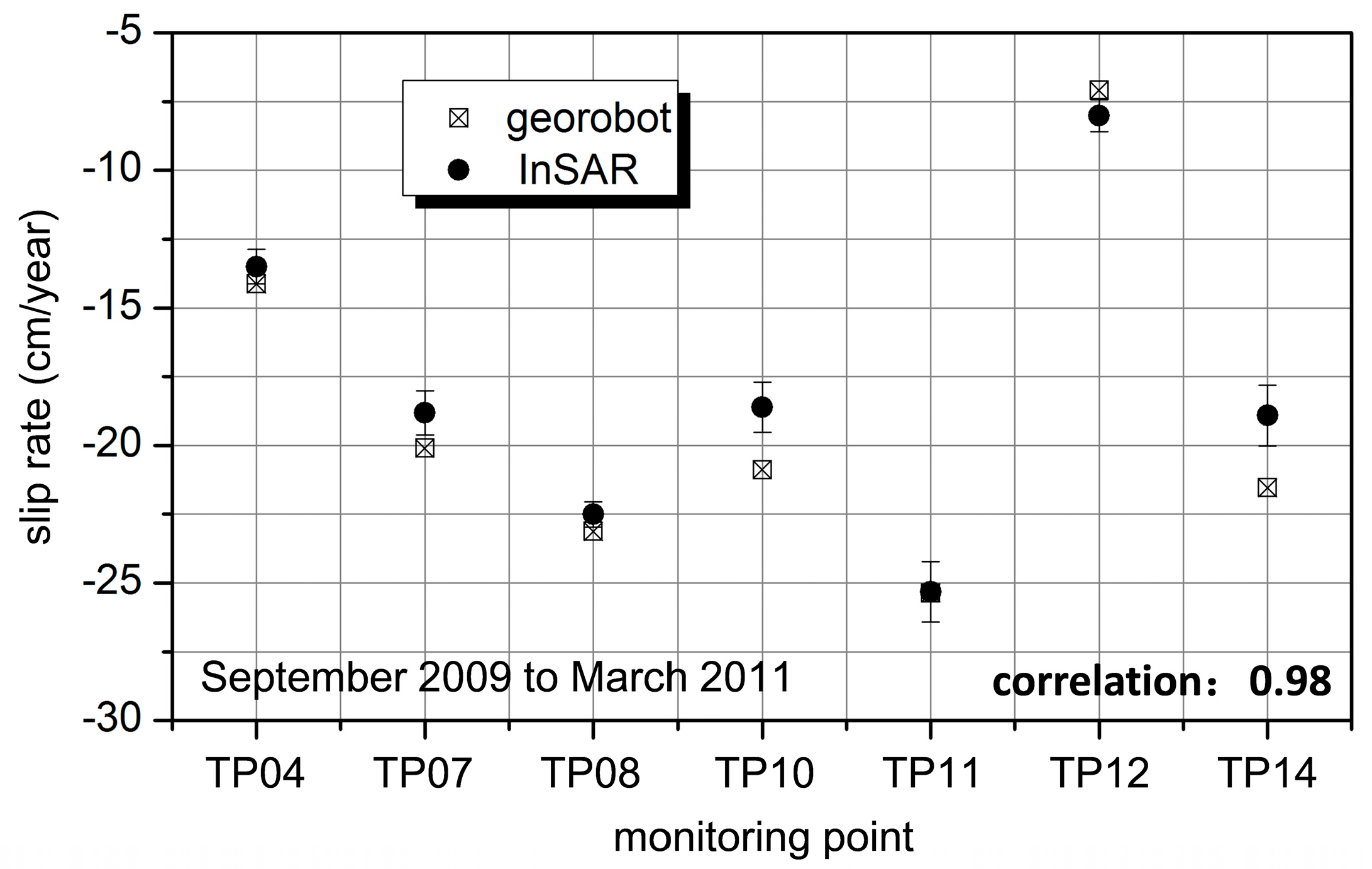 Remotesensing 10 00993 g009