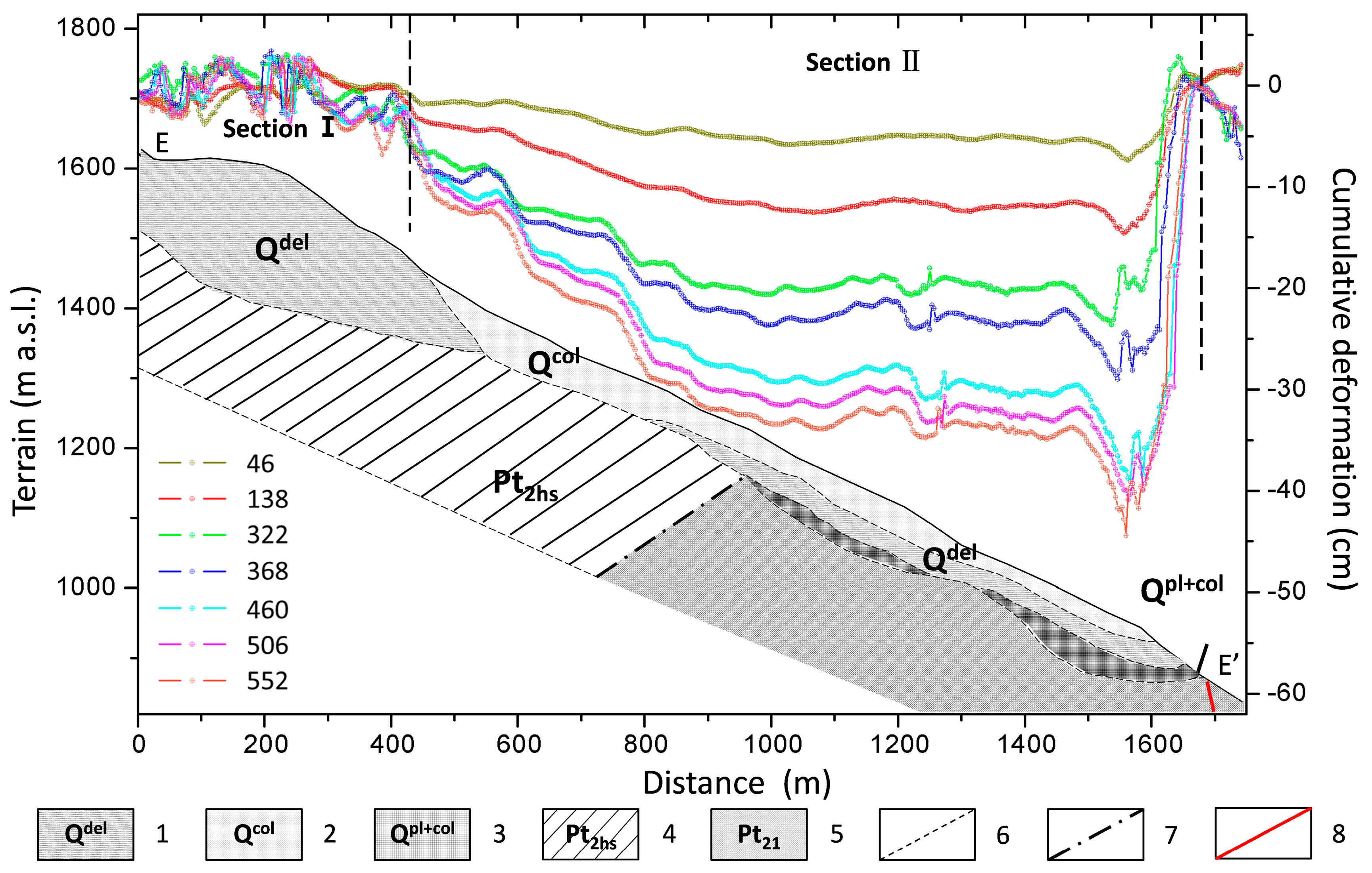 Remotesensing 10 00993 g011