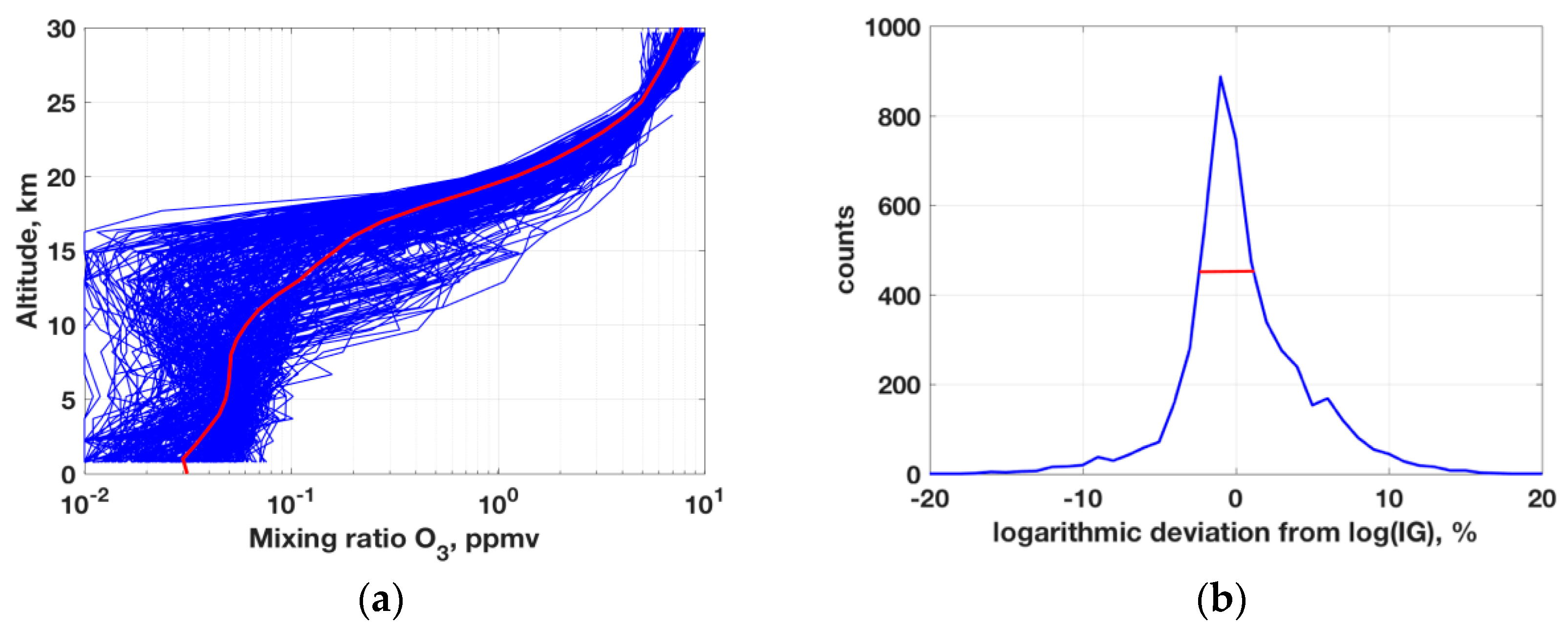 Remotesensing 10 00994 g004