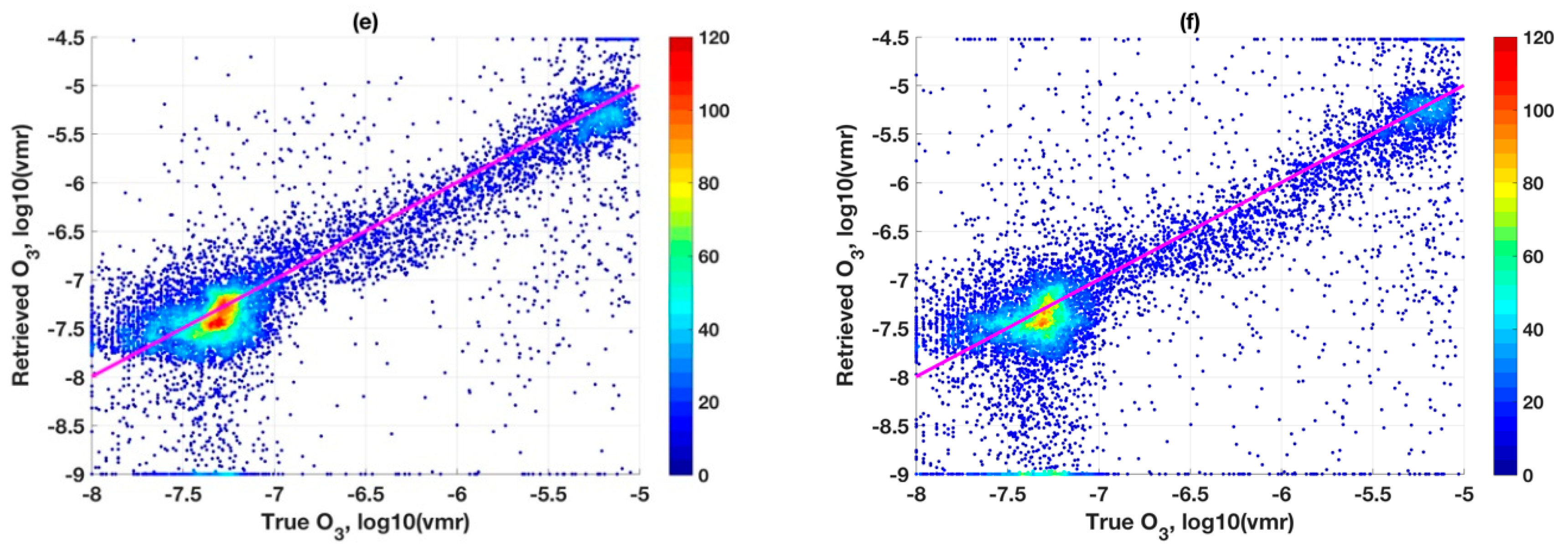 Remotesensing 10 00994 g007b