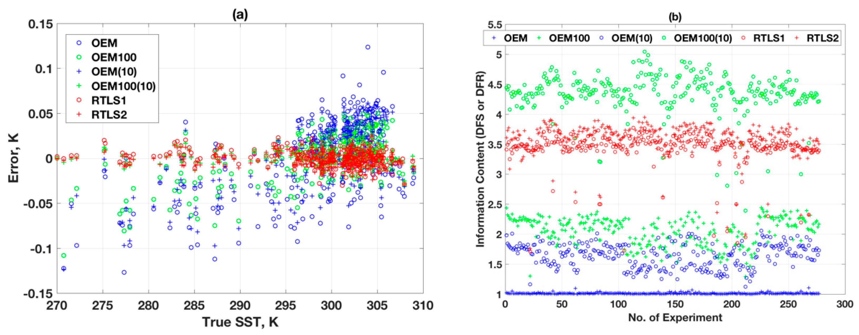 Remotesensing 10 00994 g010
