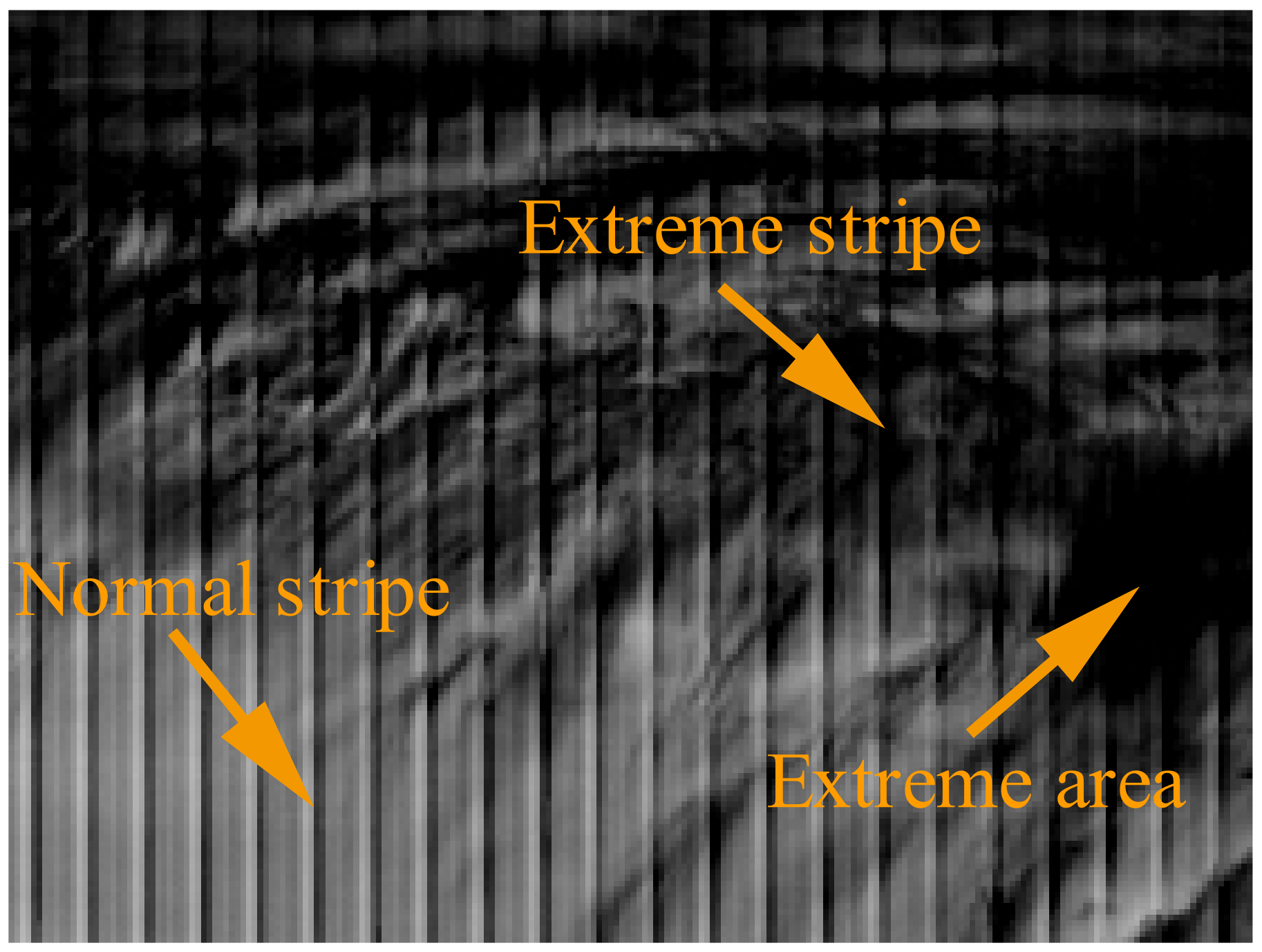 Remotesensing 10 00998 g003 Remotesensing 10 00998 g003