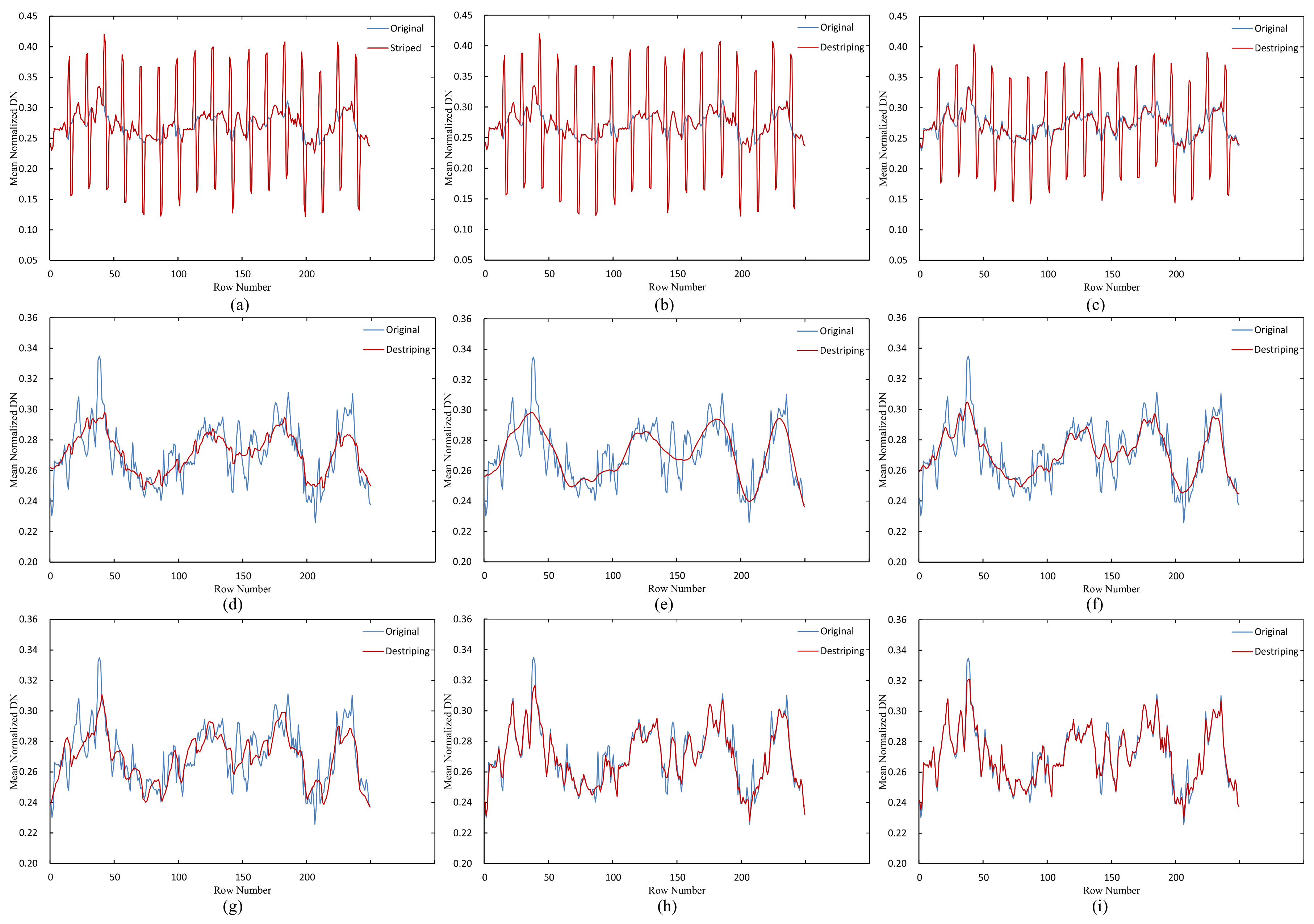 Remotesensing 10 00998 g016 Remotesensing 10 00998 g016