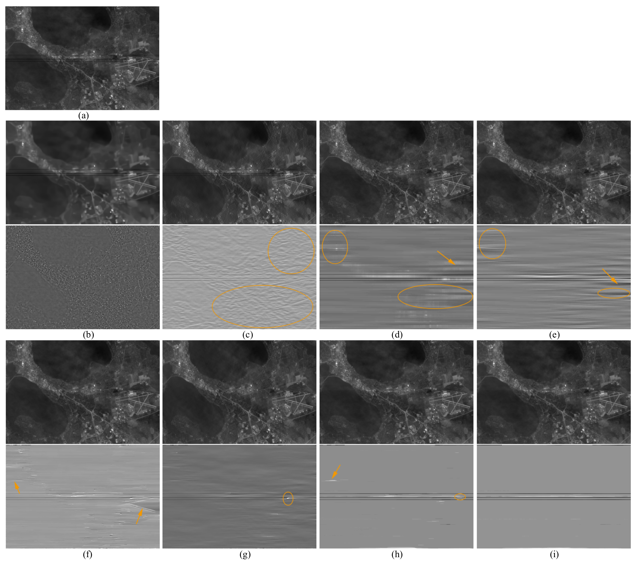 Remotesensing 10 00998 g021 Remotesensing 10 00998 g021