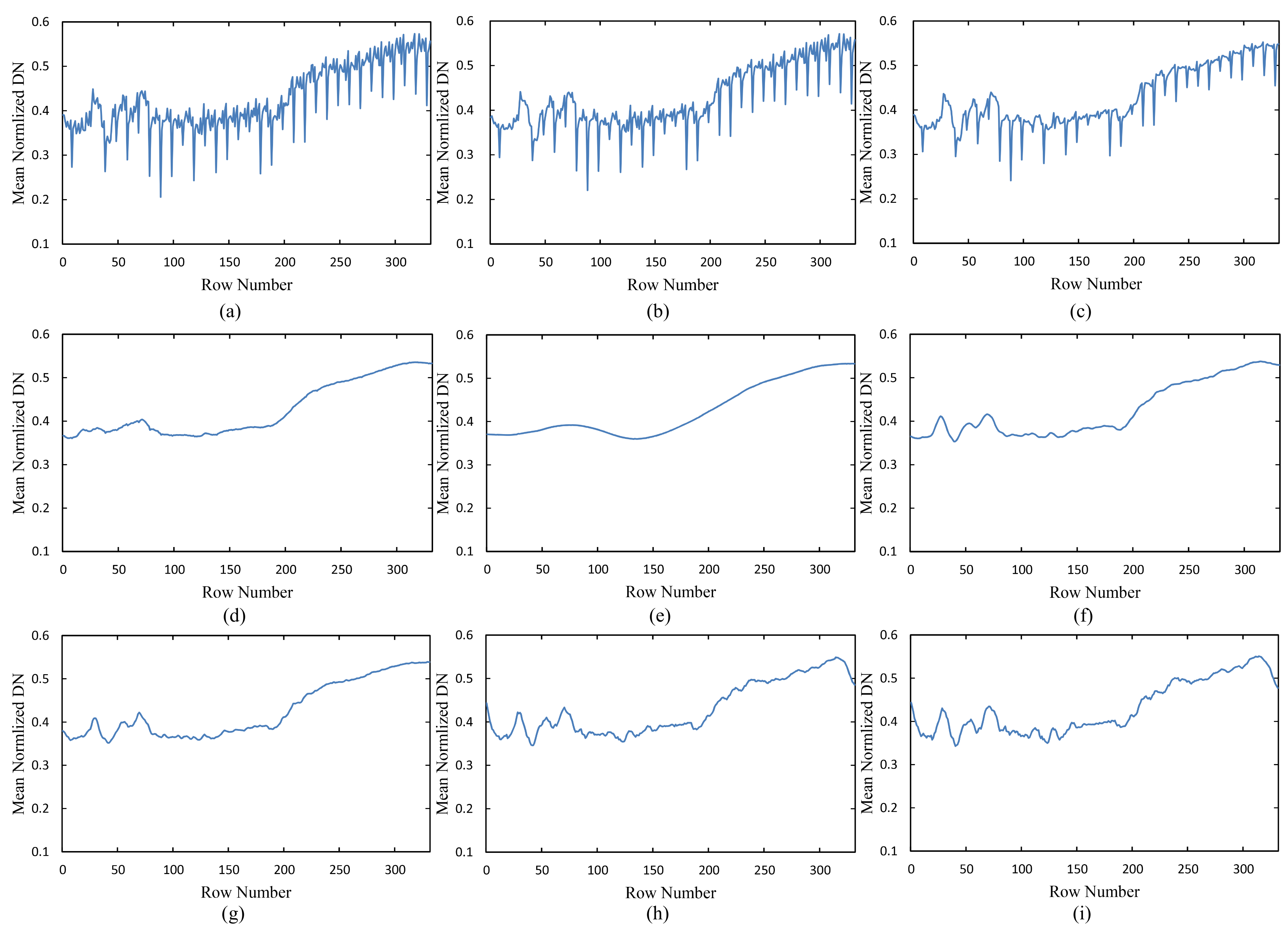Remotesensing 10 00998 g024 Remotesensing 10 00998 g024