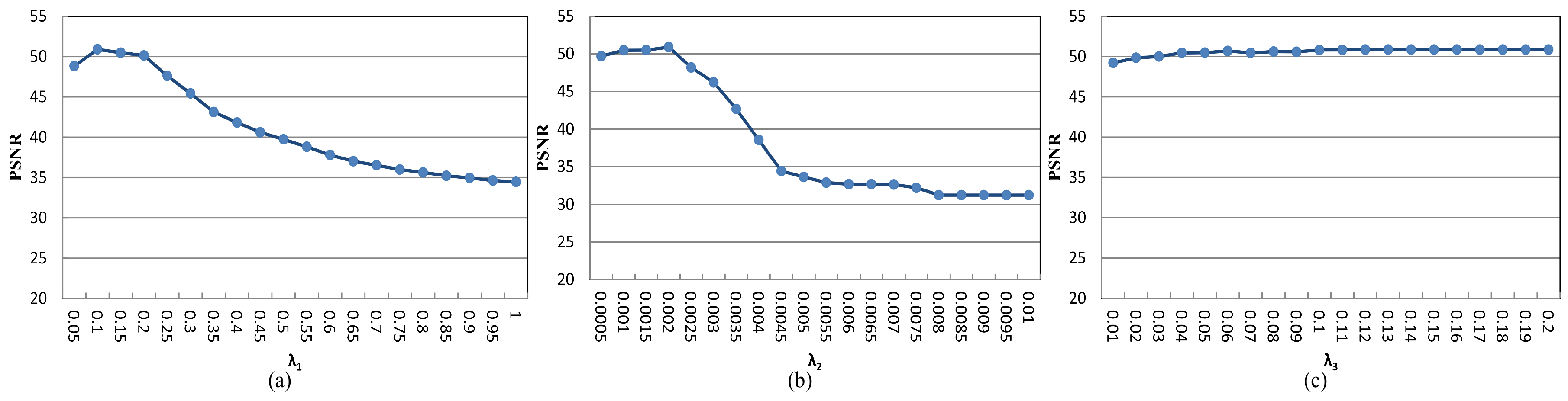 Remotesensing 10 00998 g026 Remotesensing 10 00998 g026