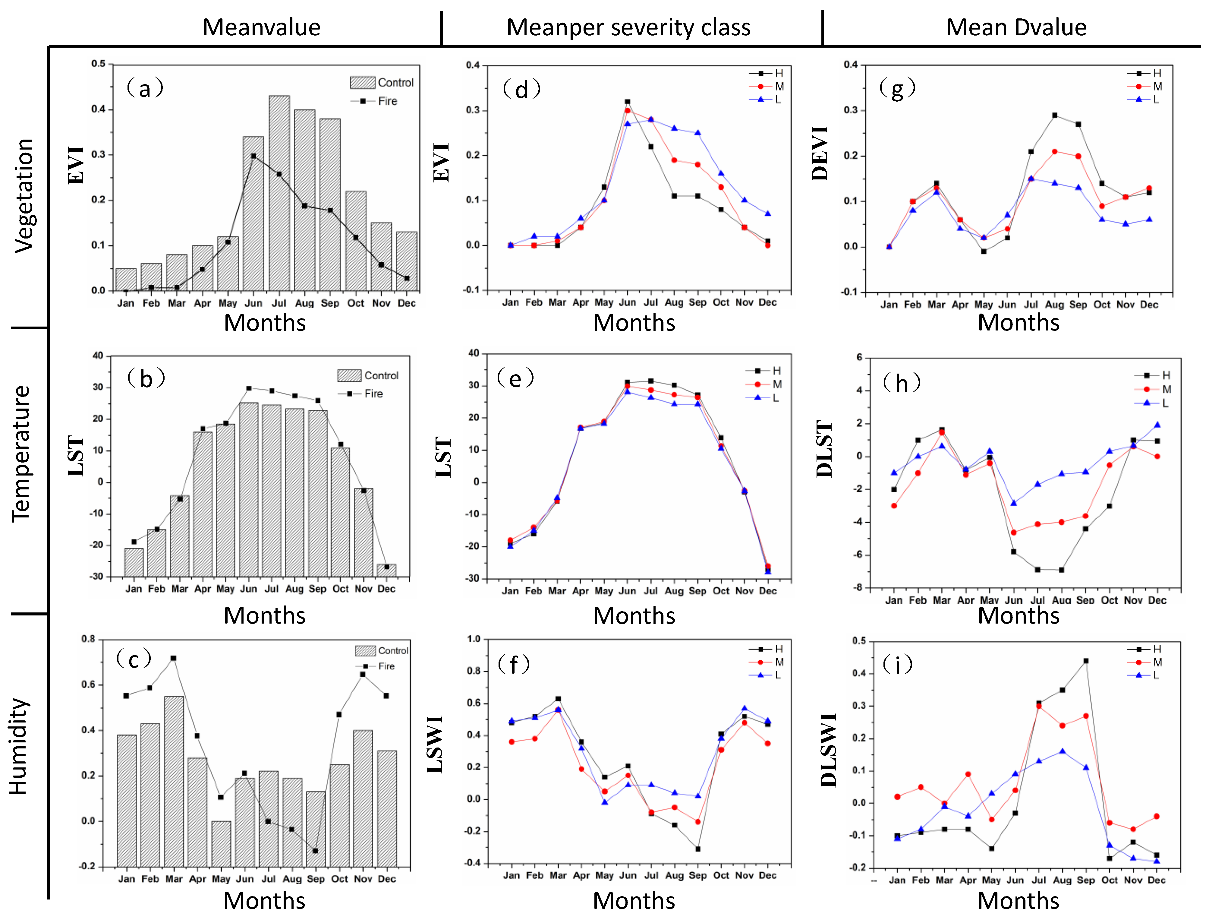 Remotesensing 10 01000 g004 Remotesensing 10 01000 g004